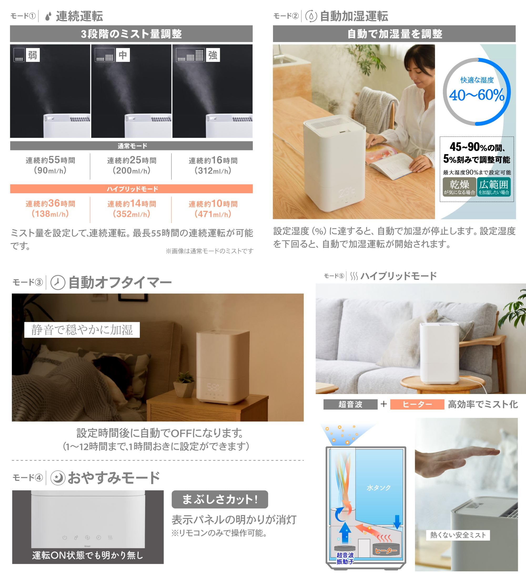 Amazon.co.jp: ハイブリッド加湿器 おしゃれ リモコン付 除菌 抗菌 上