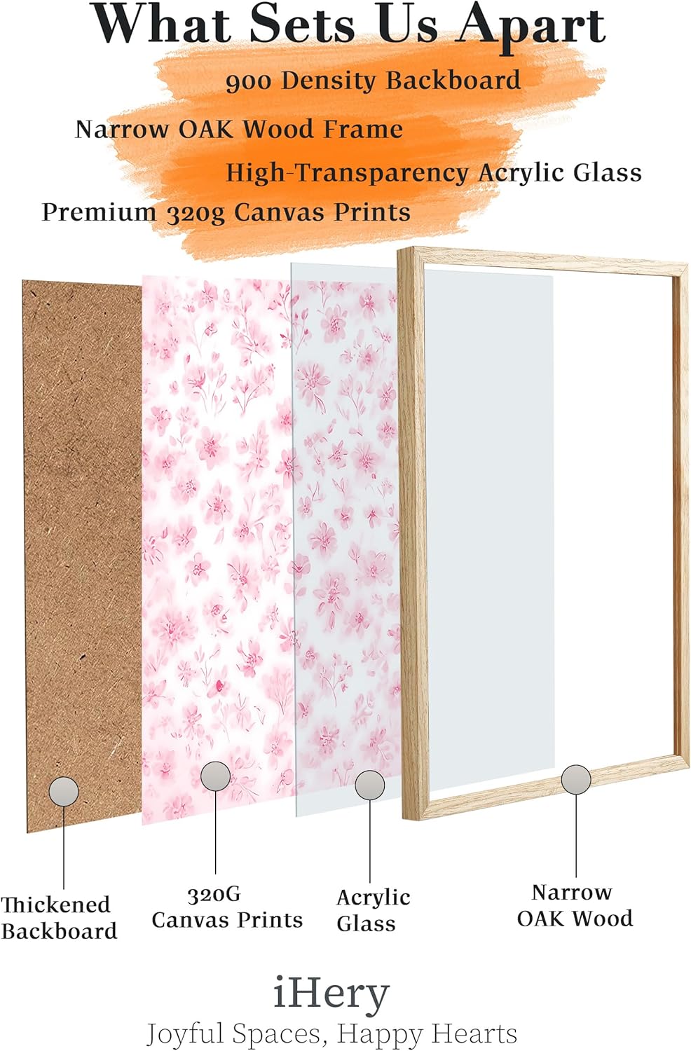 iHery Natural OAK Wood Trendy How Lucky Are We Framed Wall Art, 12x16 in Pink Floral Bow Canvas Wall Art Decor For Bedroom, Coastal Cute Poster Prints Apartment Living Room Set of 3