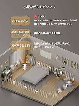 Amazon.co.jp: 空気清浄機 【米国EnergyStar認証 23畳 静音21dB
