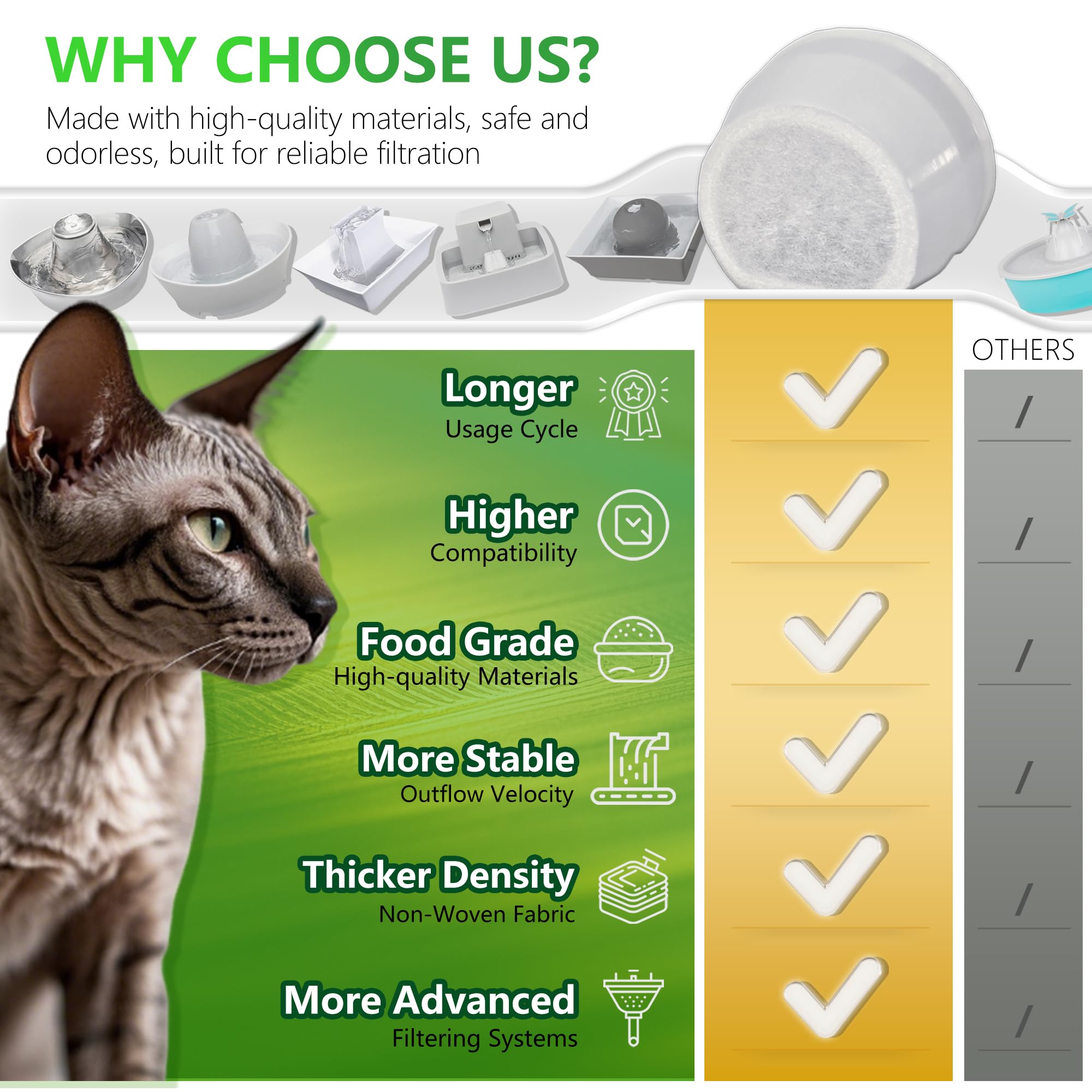 Filtro de carbono de repuesto para fuente de agua para gatos compatible con PetSafe Drinkwell de cerámica y acero inoxidable para mascotas, para perros y gatos con filtros de espuma de
