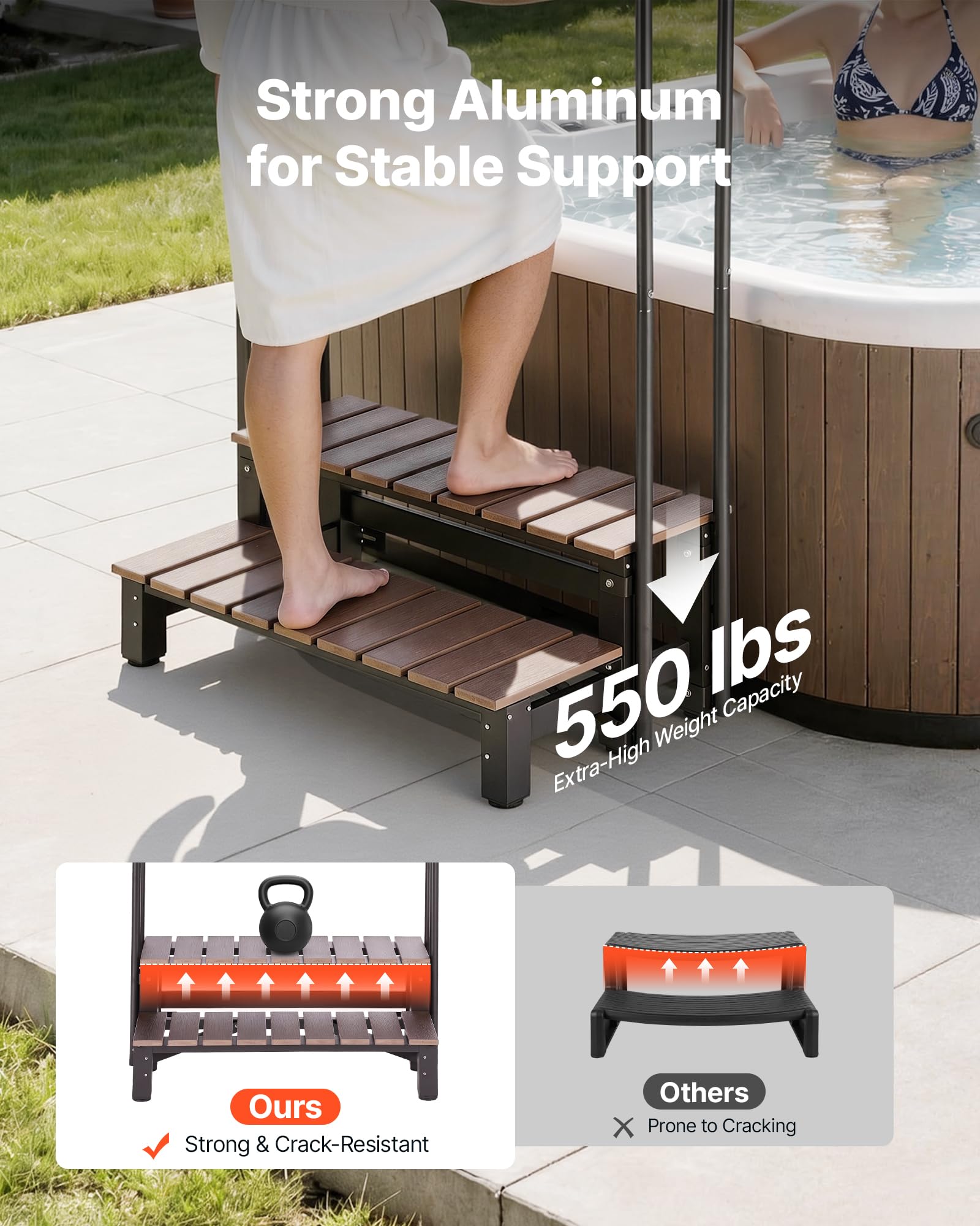 VEVOR Scaletta per Vasca Idromassaggio 2 Gradini da Esterno Carico 250kg | Struttura in Acciaio e HIPS, Corrimano, Piscina Fuori Terra Gonfiabile Camper, Gradino Larghezza 820mm, Scaletta Antiscivolo