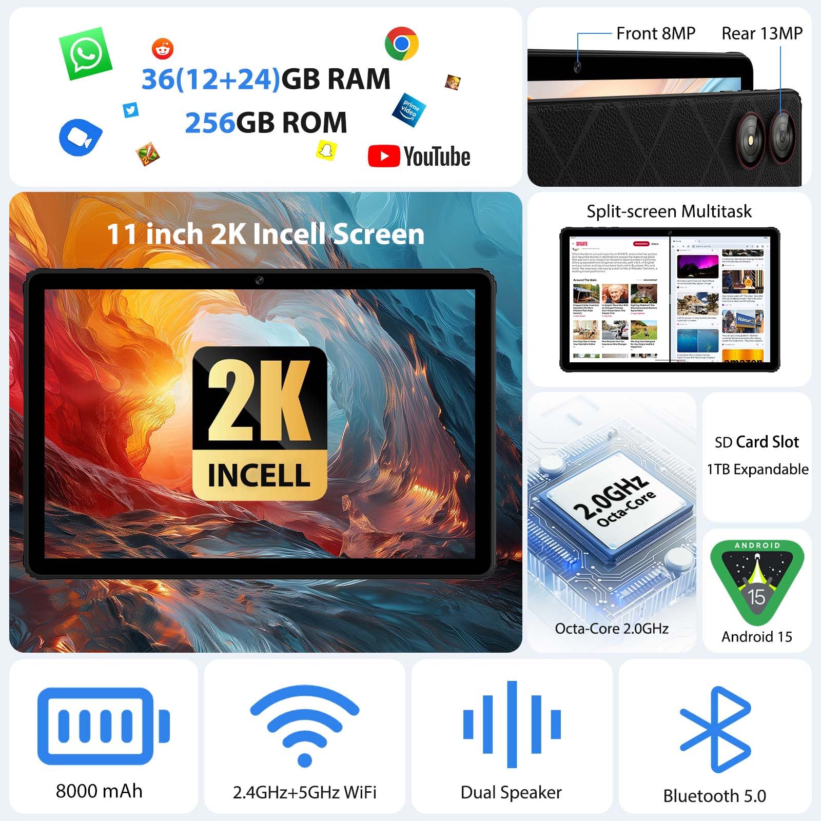 PIXGOOD 2025 2K Tablet 11 Pollici con Android 15, 36GB+256GB, INCLL 2000 * 1200, Octa Core, 13MP+8MP, WidevineL1/9000mAh/5G WiFi/BT5.0/OTG/GPS- Tablet in offerta con tastiera (Nero)