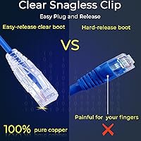 Vista 2 de Rapink Patch Cables Cat6/ Cat6a 7ft (24 Pack) Slim, Cat6a Ethernet Patch Cable 10G Support, Snagless Cat 6 Patch Cable for Patch Panel to Switch