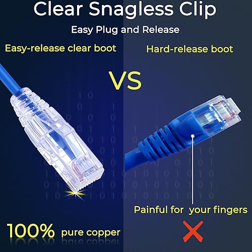 Miniatura 2 de Rapink Patch Cables Cat6  Cat6a - Cable de conexión Ethernet Cat6  Cat6a, compatible con 10G, cable de conexión Cat 6 sin enganches para panel de