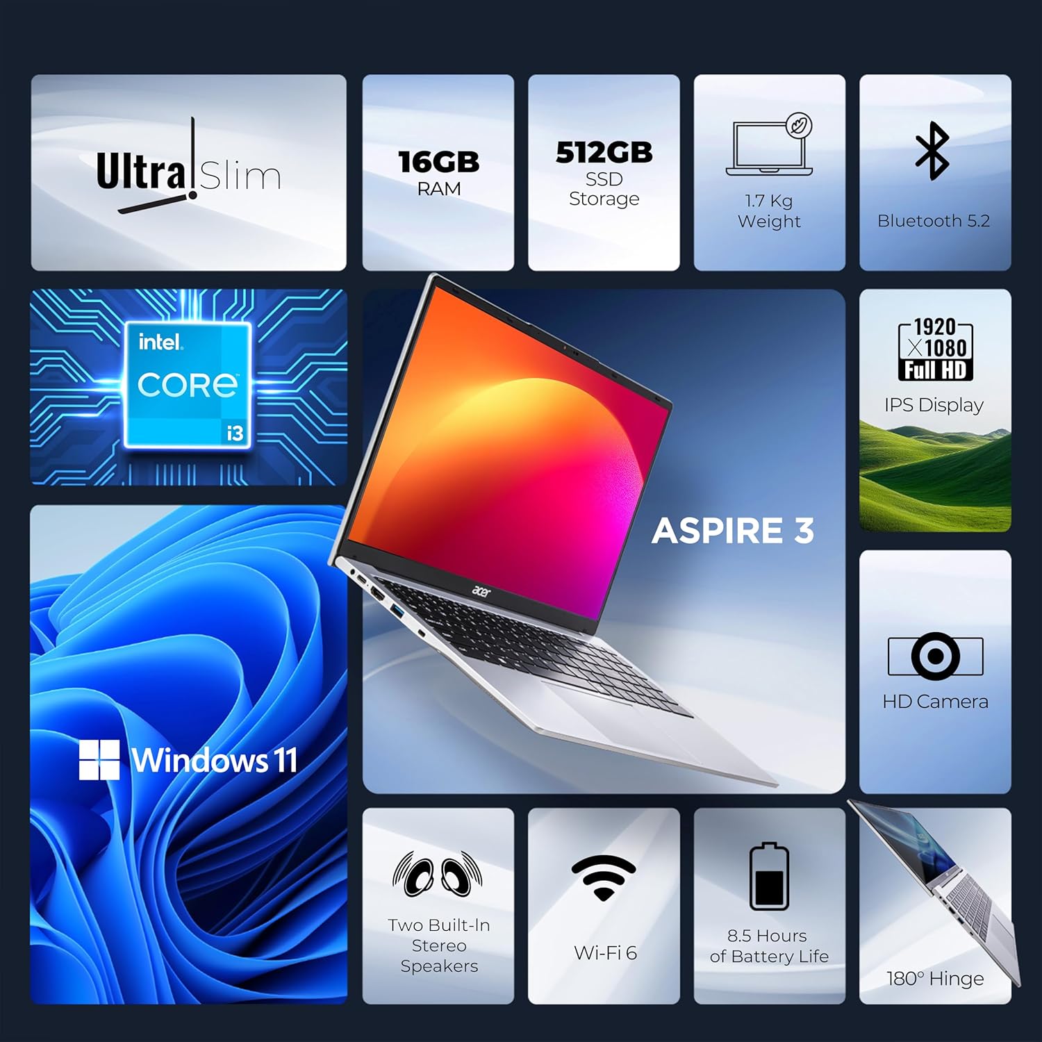 Acer Aspire 3 12th Gen Intel Core i3-1215U Premium Laptop (16GB RAM/512GB SSD/Windows 11 Home) A325-51,15.6" Full HD IPS Display, 54Whr Battery, Silver, 1.69 Kg 14 81XU5hlkpLL. SL1500