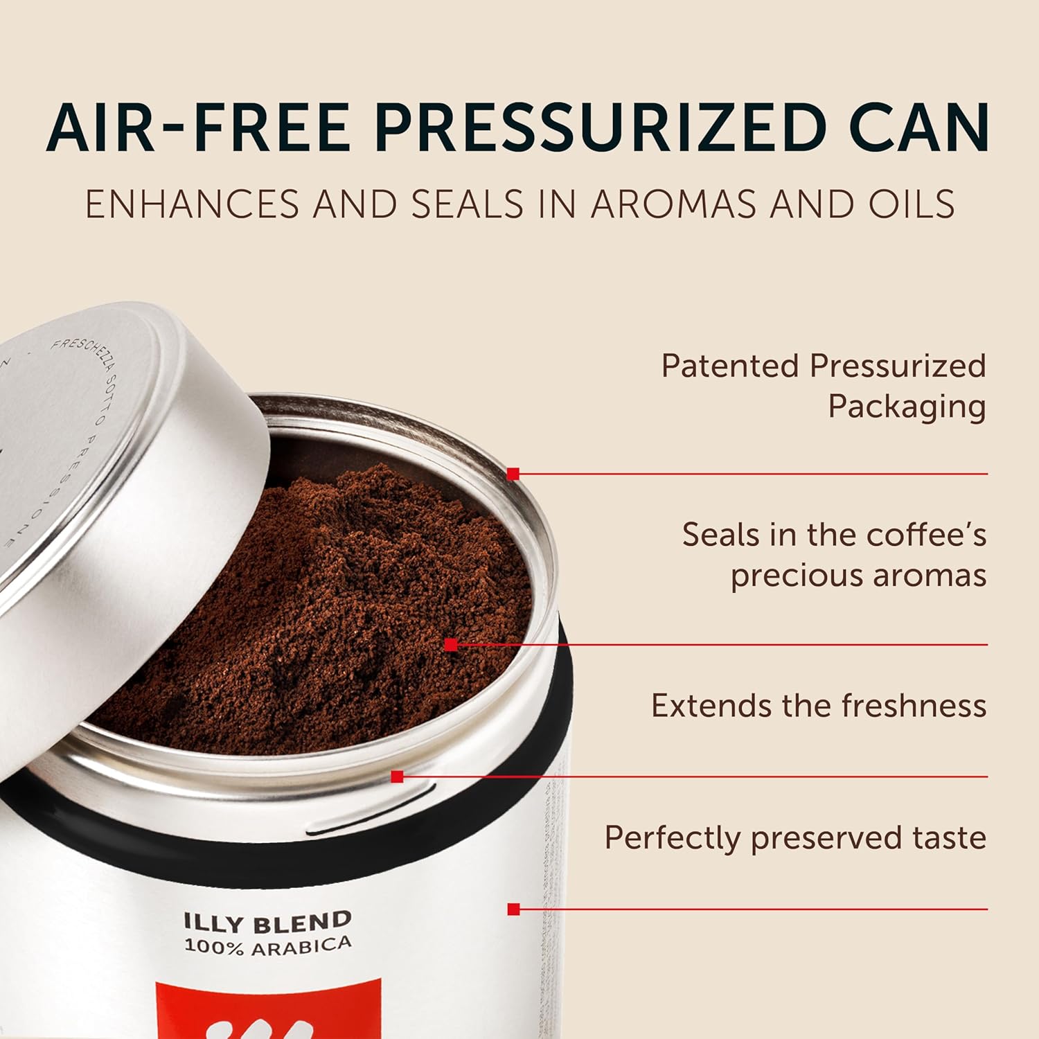illy Ground Drip Coffee, Forte Dark Roast, 100% Arabica, Premium Italian Coffee, Pre-Ground for Drip Brewers, 8.8oz, 6 Pack