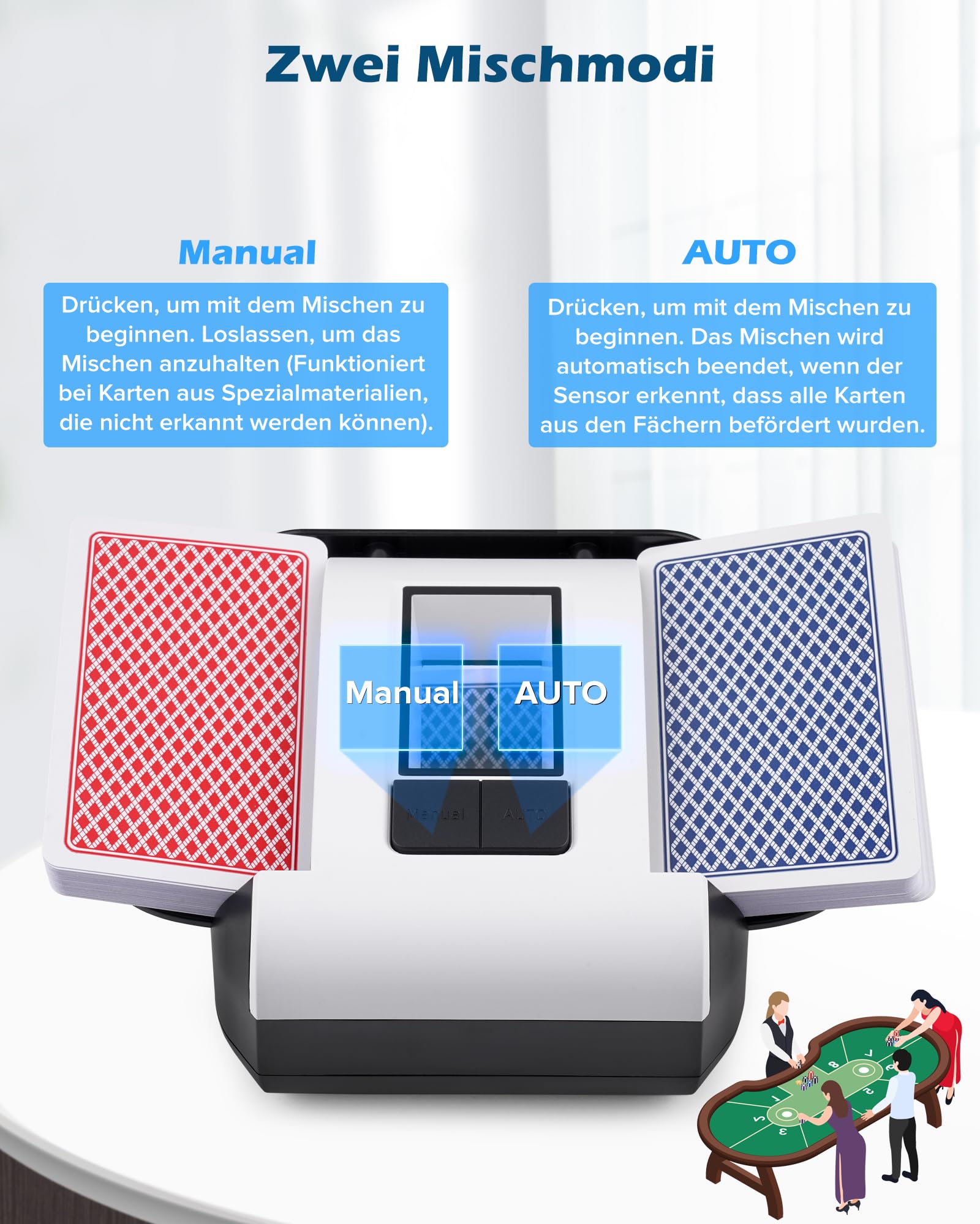 Kartenmischmaschine Elektrische, Automatischer Kartenmischer für 1–2 Decks One-Press Auto & Manueller Wiederaufladbar 2000mAh Geräuscharm für Poker UNO Blackjack Skip-BO Phase 10 Texas Hold'em