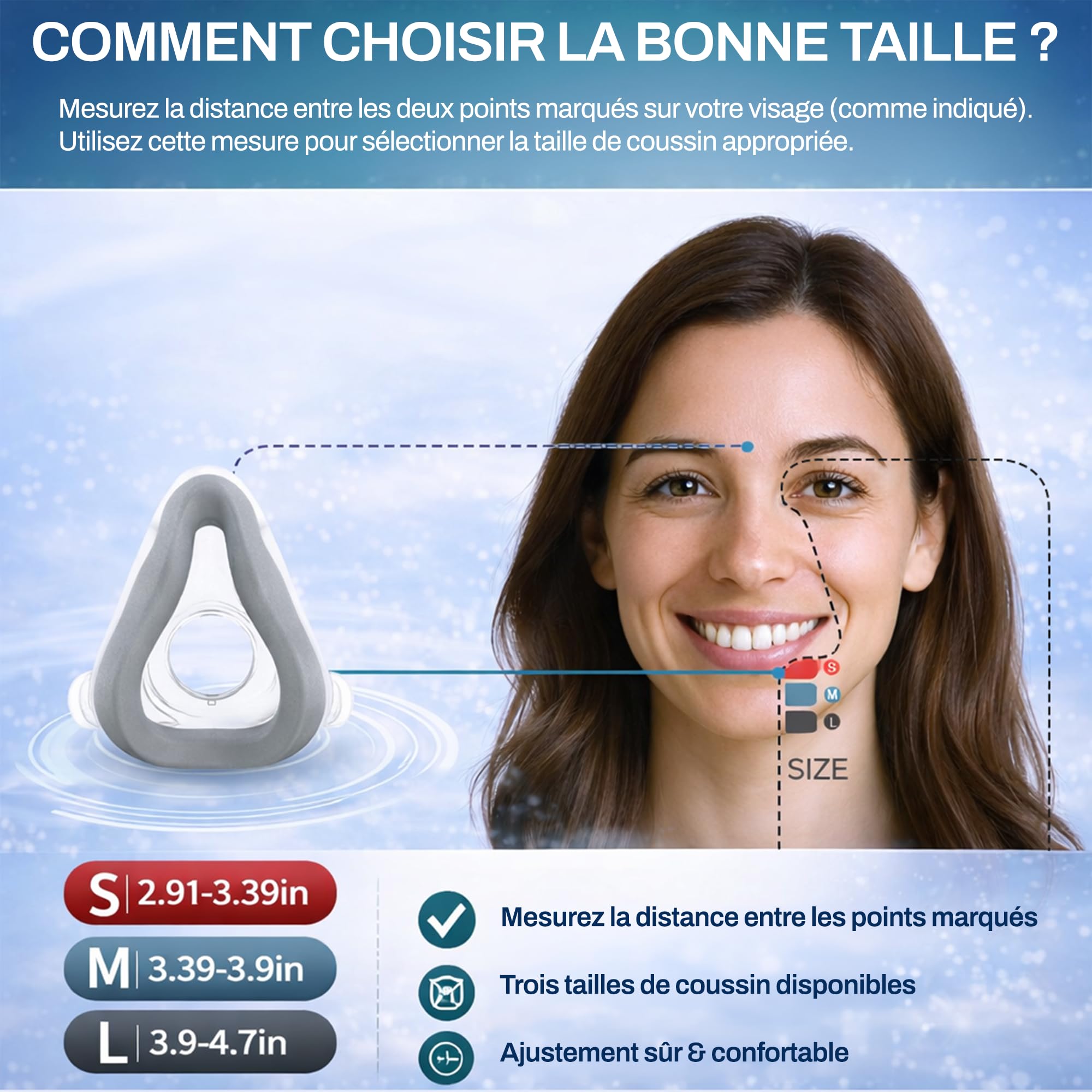Coussin de remplacement AirTouch F20 (mousse à mémoire de forme) – Compatible avec le masque F20 – Accessoire de masque doux – 2 x paquet – Taille Grand