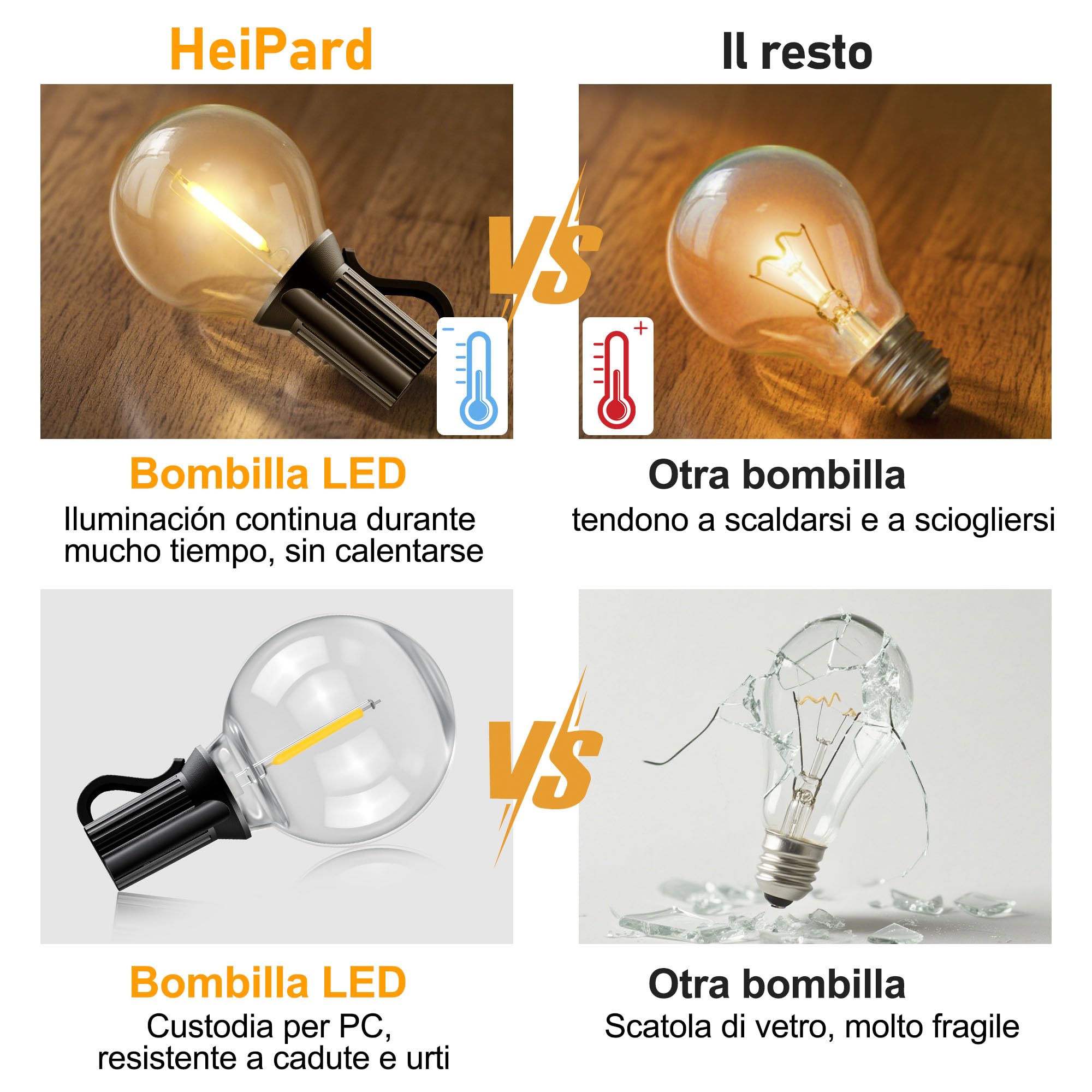 HeiPard Catena luminosa a LED Solare per Esterni, 10m, 16 + 1 G40, Dimmerabile, 3 Modalità, Telecomando per esterni, Resistente alle Intemperie, Luce Bianca Calda, Impermeabile, per giardino, balcone