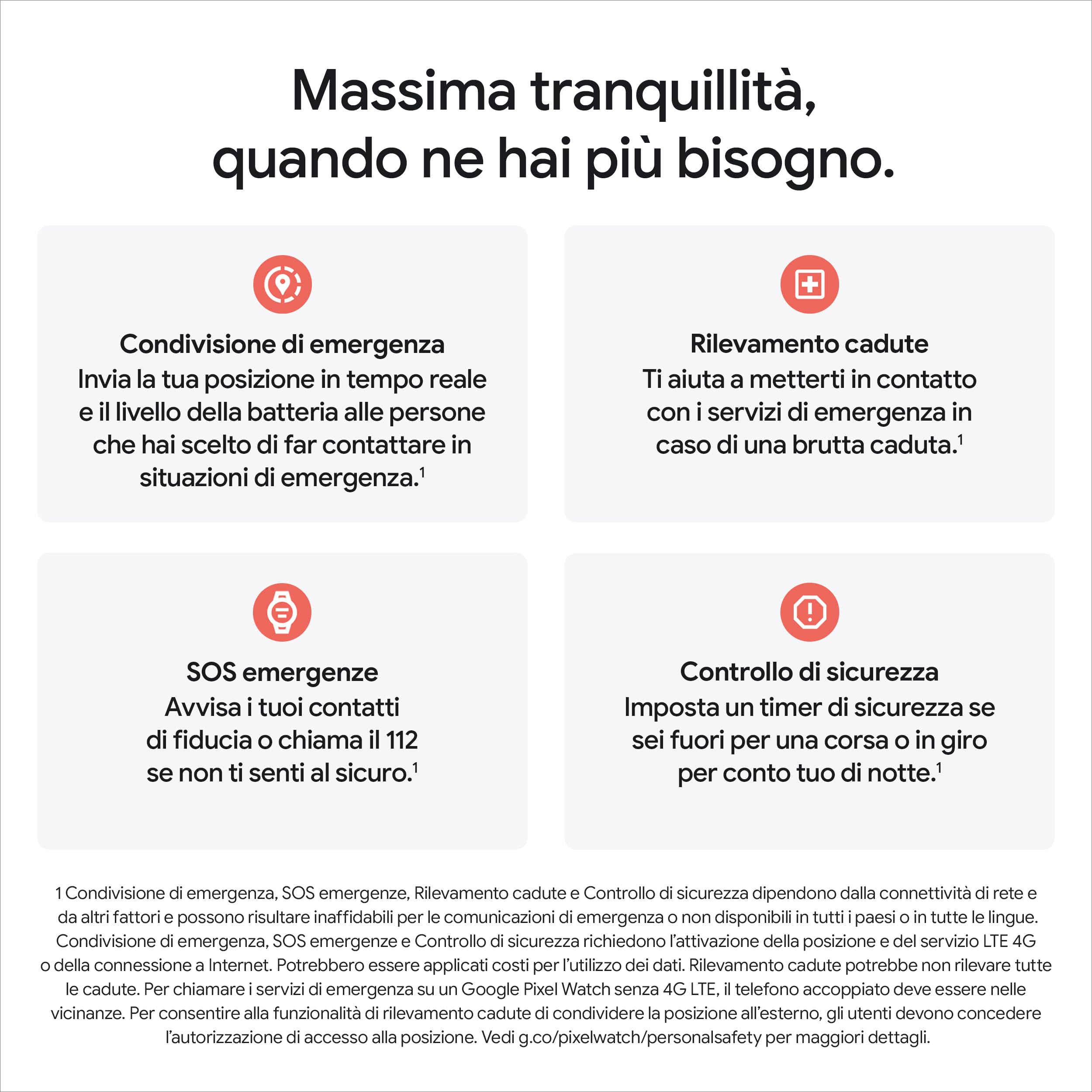 Google Pixel Watch 4 (41 mm) - Smartwatch Android con tracker per fitness e benessere, e assistente virtuale Gemini - Cassa in alluminio nero opaco - Cinturino sportivo nero ossidiana - Wi-Fi