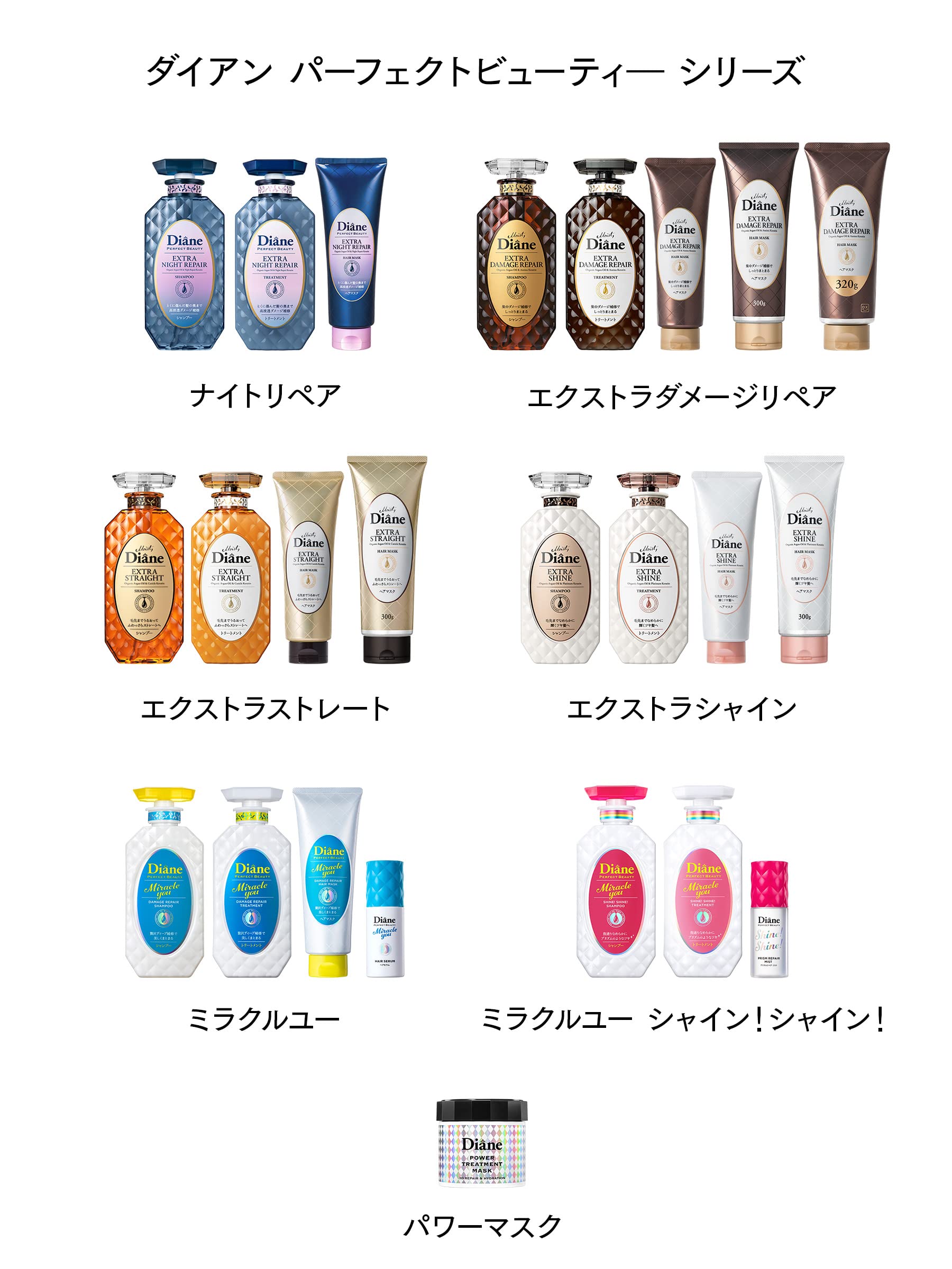 【新品未使用】もふもと ダイアン セット 新品未使用】もふもと ダイアン セット - メルカリ