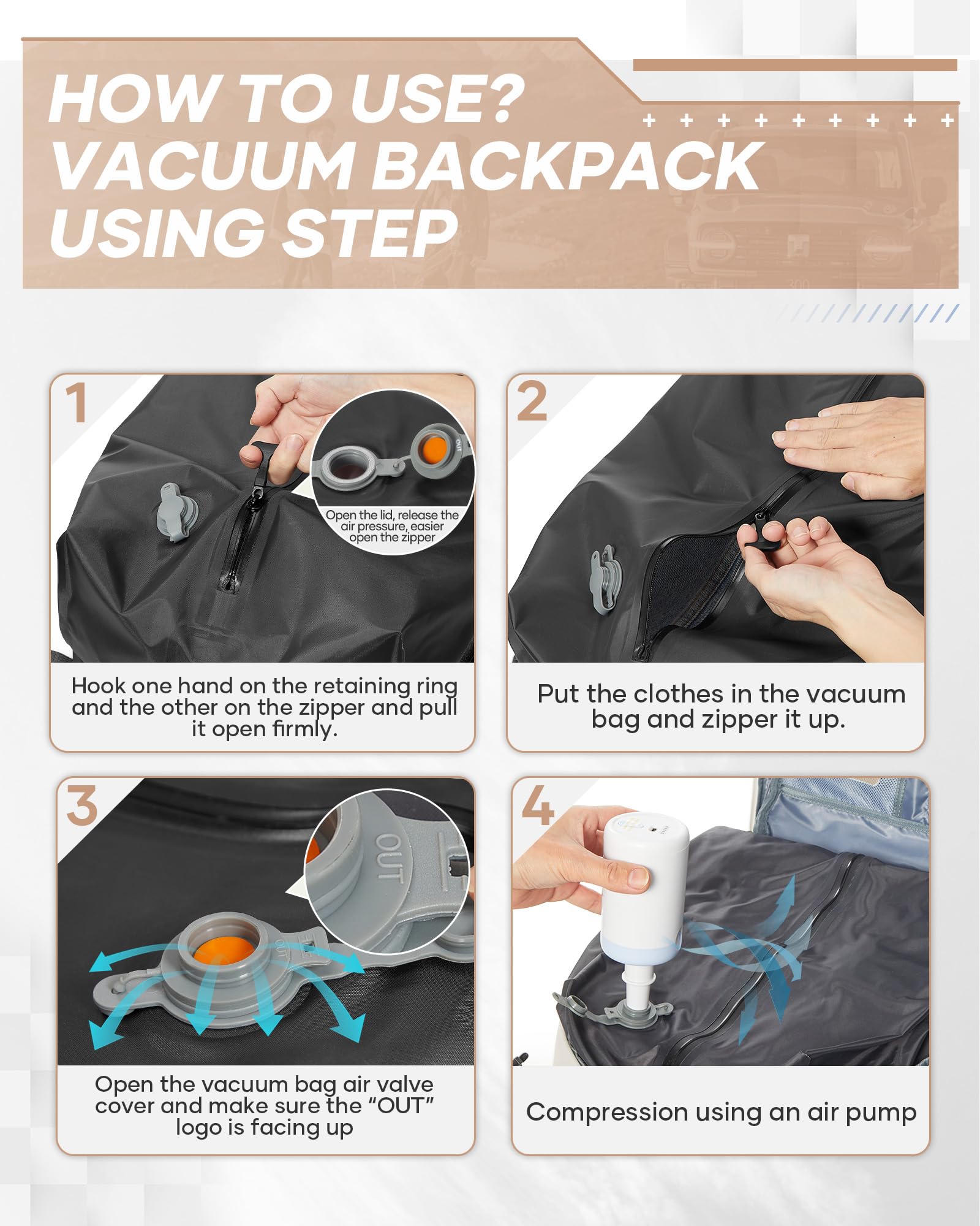 SZLX Zaino Ryanair 40x30x20 Sottovuoto Zaino da Viaggio 40x20x25 Ryanair Wizzair Donna da escursionismo impermeabile Zaino Casual Laptop da 14 Pollici con porta di ricarica USB Scomparto per Scarpe