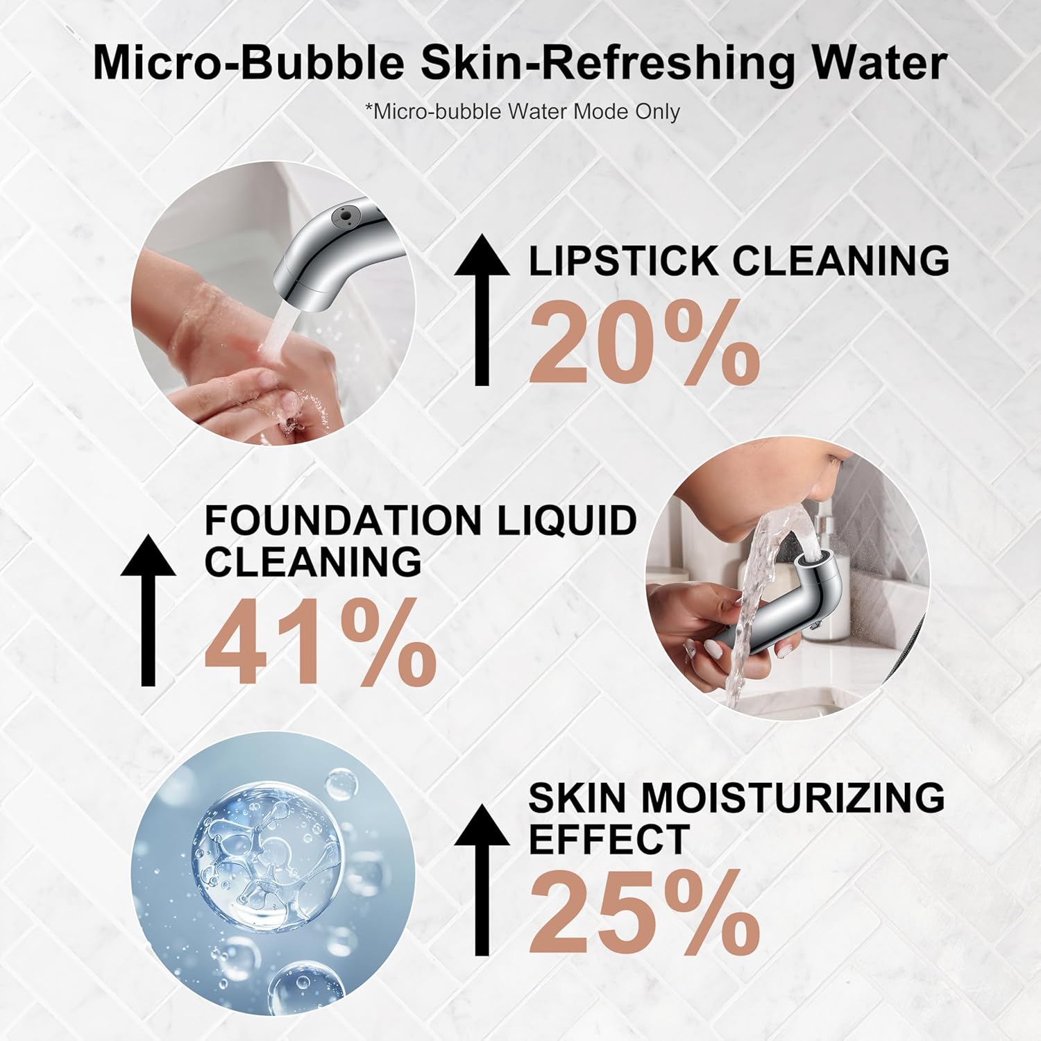 KENES Pull Out Bathroom Faucet with Sprayer, Polished Chrome Single Handle Bathroom Sink Faucet with Pull Down Sprayer, Vanity Bar Faucet with Pop Up Drain & Deck Plate, LJ-9055A-5