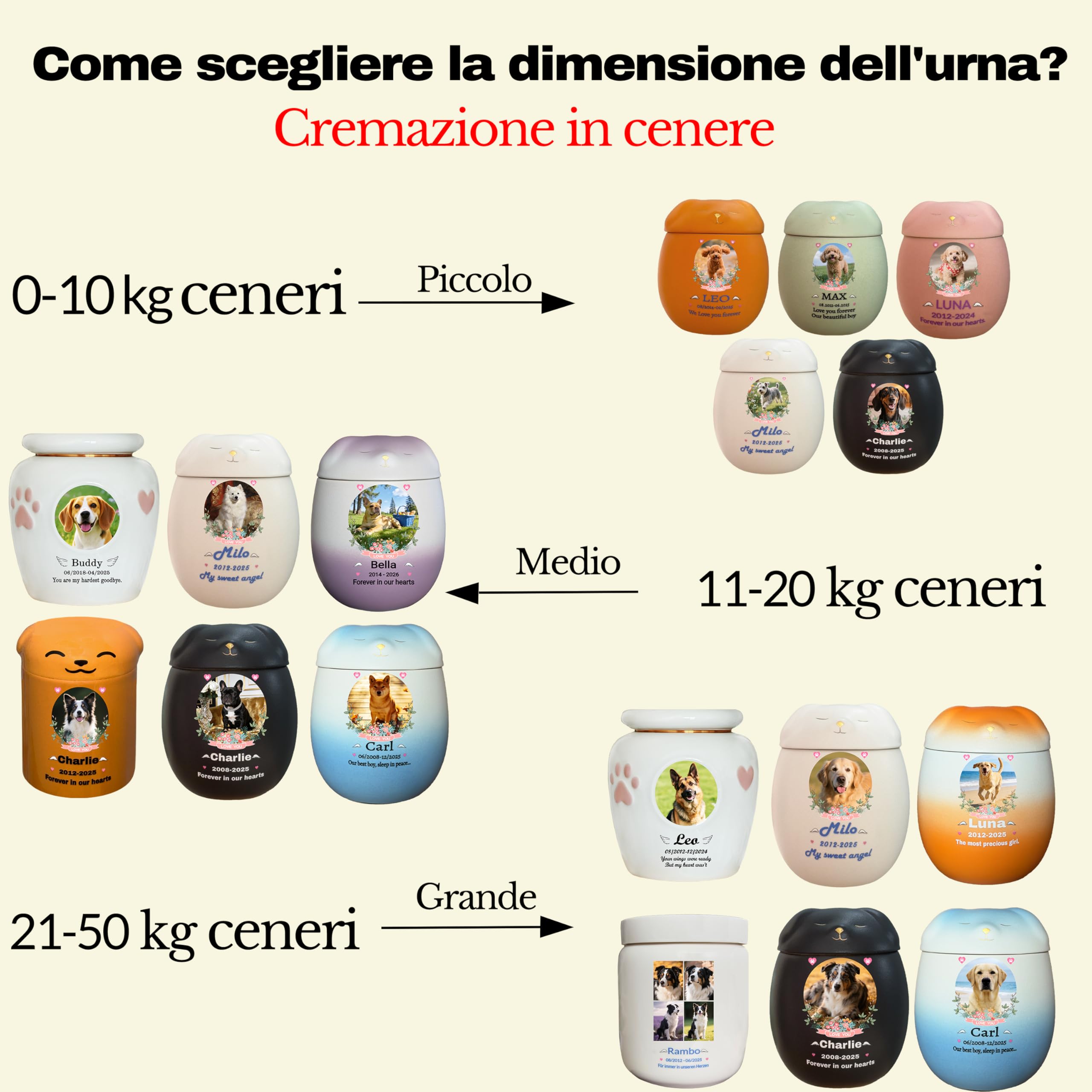Urna per cani personalizzata,Urne per animali domestici per cani, domestici, ceneri,Urna in ceramica | Fatto a mano su misura (Nero, Piccolo (Adatto per ceneri inferiori a ≤ 10 kg))