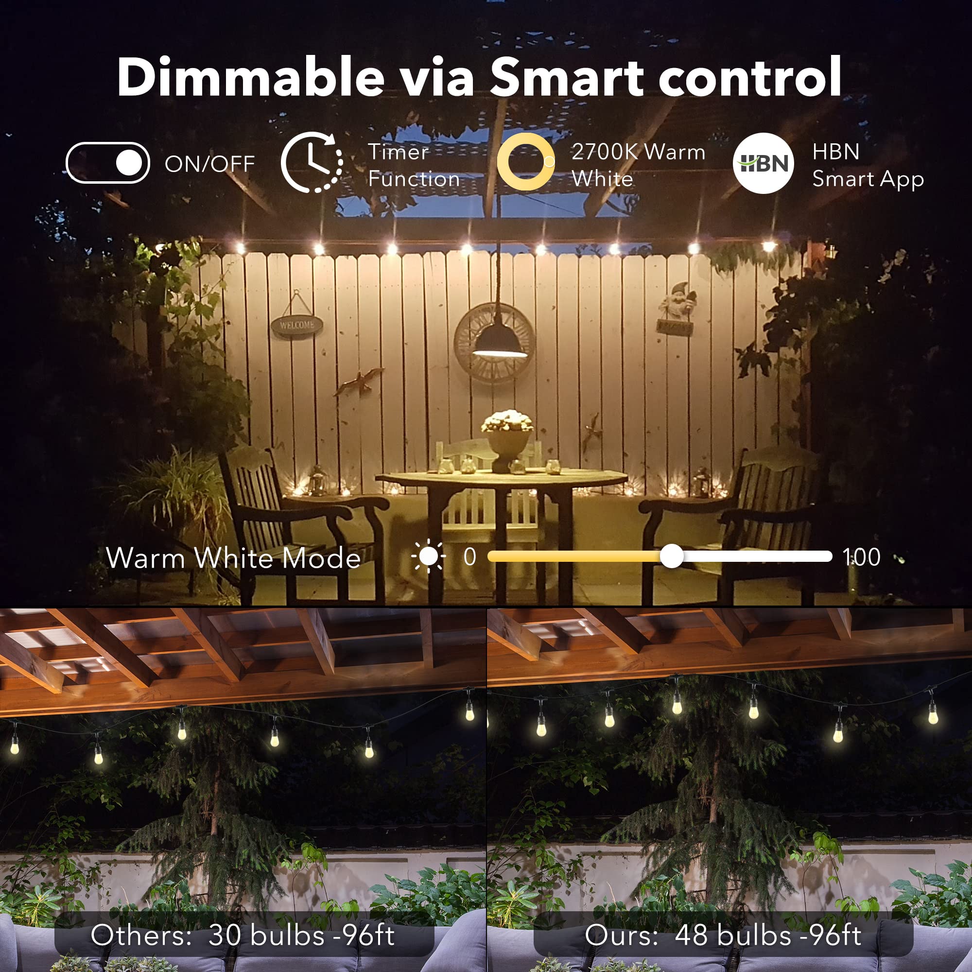 HBN 96ft Outdoor String Lights-Smart Outside String Lights-48 LED Bulbs ...