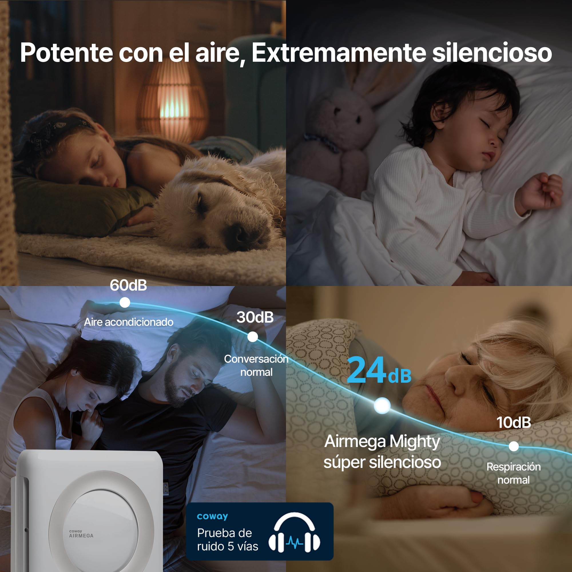 COWAY Purificador de Aire, Filtro HEPA HyperCaptive 99,999%, CADR 421 m³/h, Polvo Sahariano, Calima, Polen, Alergias, Mascotas, Modo Eco, Wirecutter Top Pick 10 Años, AIRMEGA Mighty AP-1512HH, Blanco