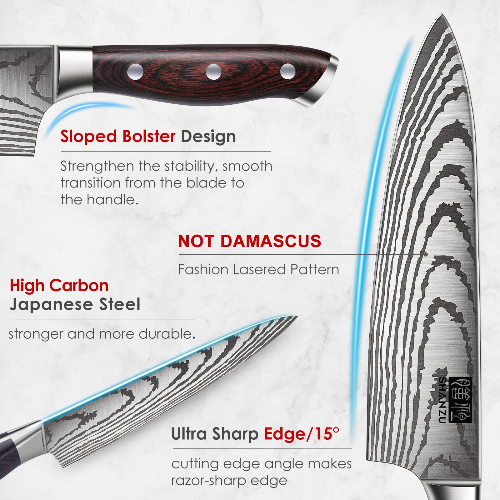 SHAN ZU Japanese Chef Knife Set 5 PCS, High Carbon Stainless Steel — Amazon image 3