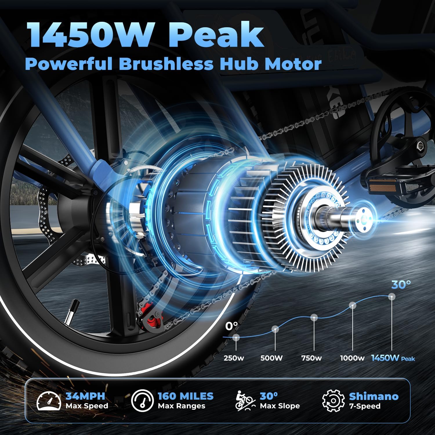 Dual Battery Electric Bike for Adults, 160 Miles Long Range Cargo Ebike with 48V 60AH Removable 2880WH Battery, 1450W Peak Motor 34MPH Electric Bicycle, 20" x 4" Fat Tire Hydraulic Brakes E Bike