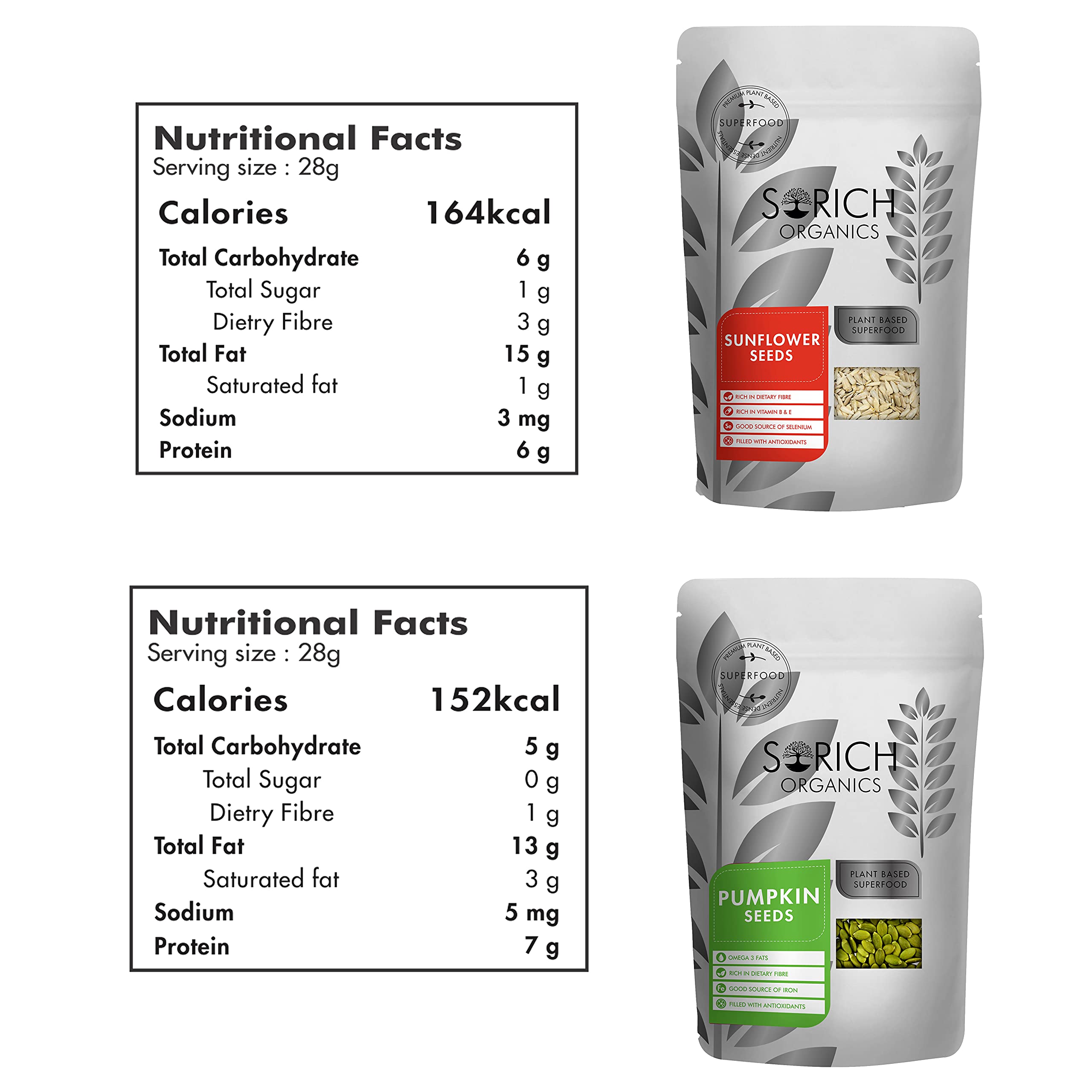 Sorich Organics Raw Pumpkin Seeds & Sunflower Seeds | Seeds Combo Mix for Eating | Mix Seeds Combo | Healthy Snacks | Diet Food | Vegan (Pack of 2 x 200gm)