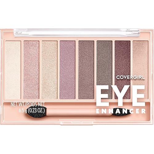 COVERGIRL Eye Enhancer Eyeshadow Palette, 815 Roses (Packaging May Vary)