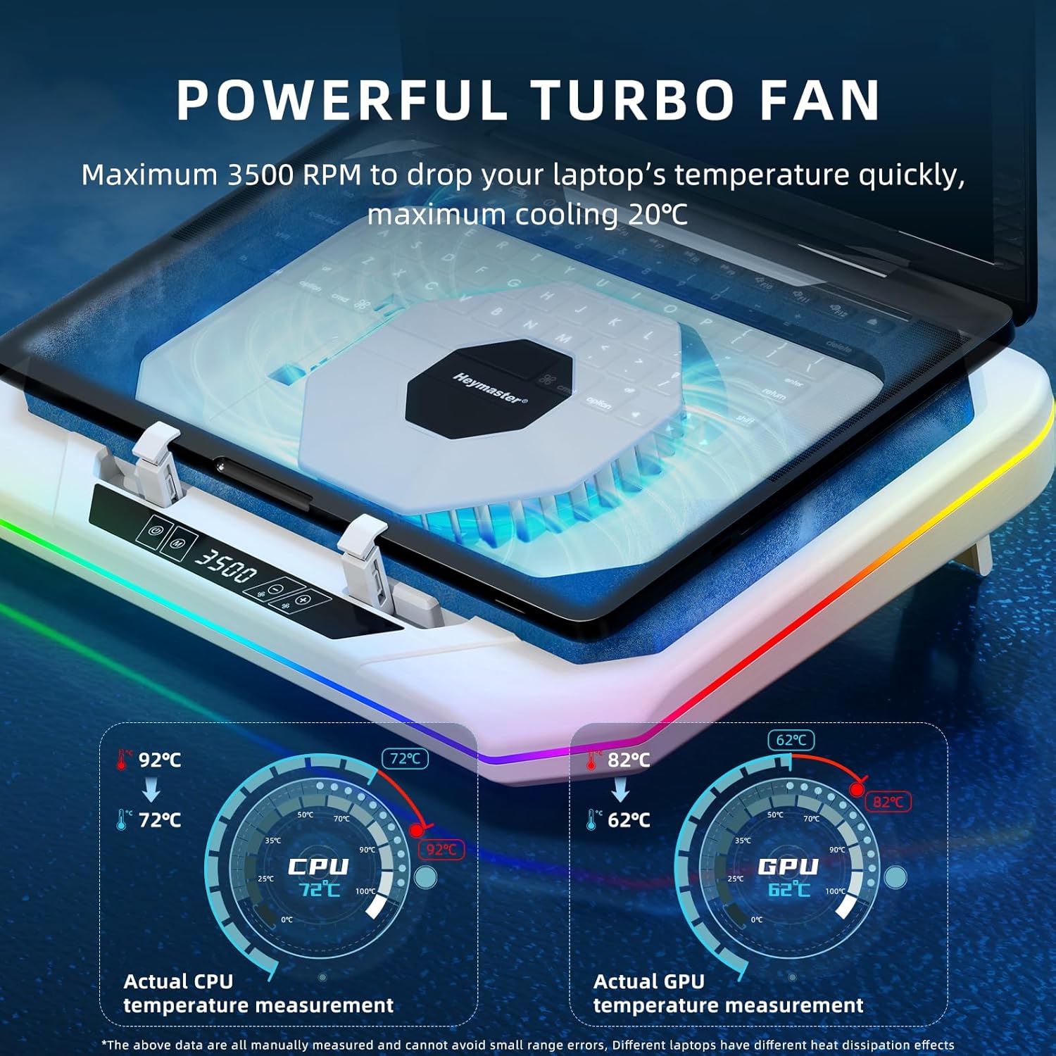 RGB Gaming Laptop Cooling Pad, 3500 RPM Powerful Turbofan Laptop Cooler, 3 Port USB Hub, LED Screen and Touch Control Adjustable for 12-21 Inches Laptops
