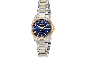 Two Tone Stainless Steel Classic Quartz Womens Watch -Titanium Edition