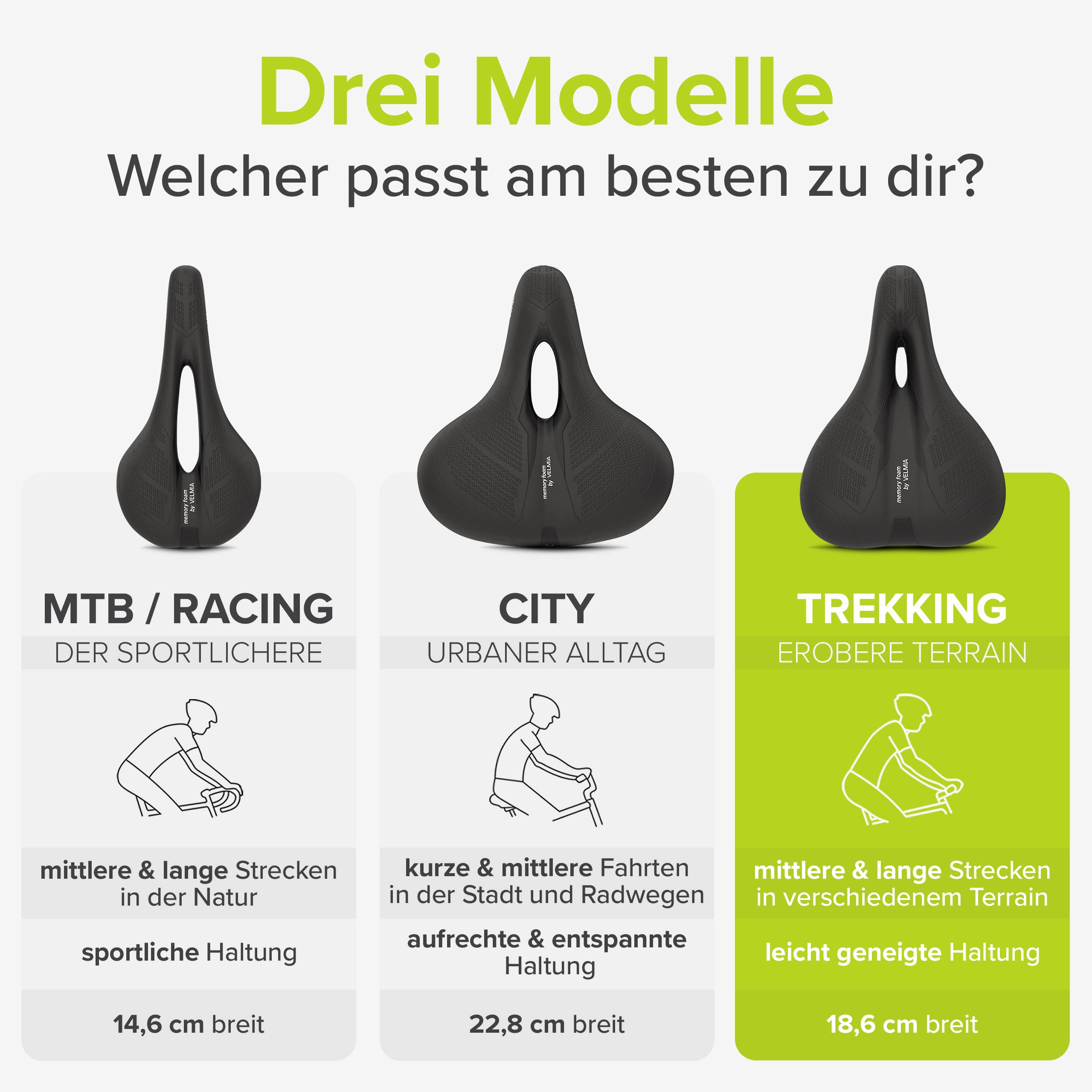 VELMIA Fahrradsattel maximaler Fahrkomfort Dank ergonomischen [3-Zonen-Konzept] und ShockAbsorb Federung I fahrradsattel Herren und fahrradsattel Damen, Fahrrad, Gravel Bike, MTB, e Mountainbike