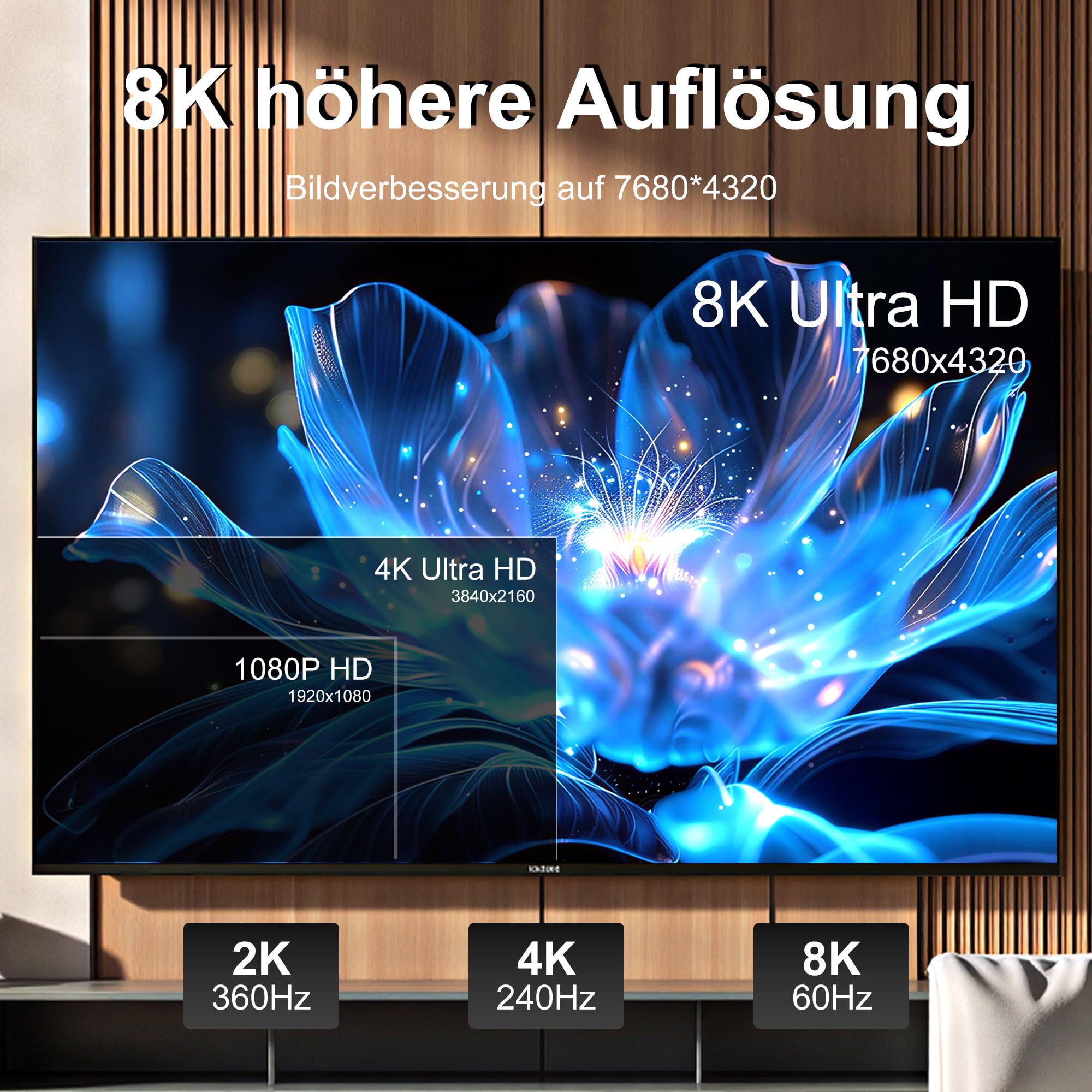 8K Glasfaser HDMI Kabel 20M, 48Gbps Ultra High Speed HDMI 2.1 Kabel 8K@60Hz,4K@120Hz/144Hz Dynamic HDR eARC Dolby HDCP2.2 Kompatibel mit PS5,Xbox SeriesX,PC,TV