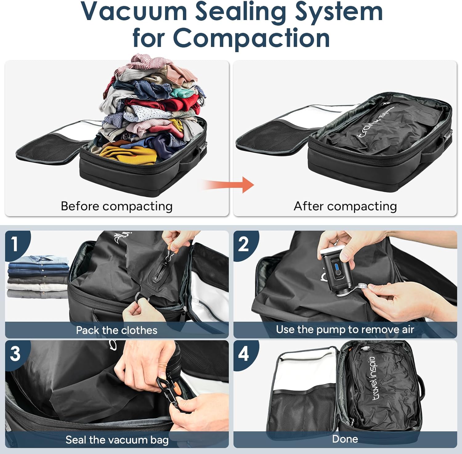 travel inspira Vacuum Compression Backpack 65L, Carry On Backpack with Electric Pump, TSA Lock, Water Resistant, Laptop Compartment for Travel, Camping, Business, Weekend Trips