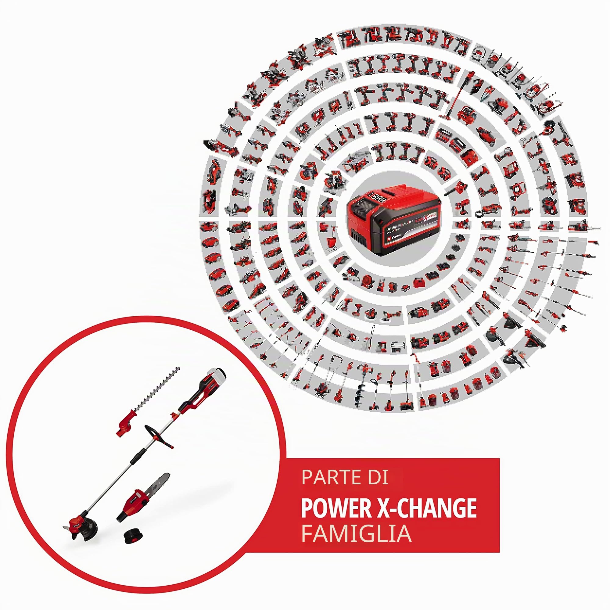 Einhell utensile multifunzione a batteria GE-LM 36/4in1 Li-Solo Power X-Change (ioni di litio, motore senza spazzole, testina inclinabile in 7 posizioni, senza batteria e caricabatteria)
