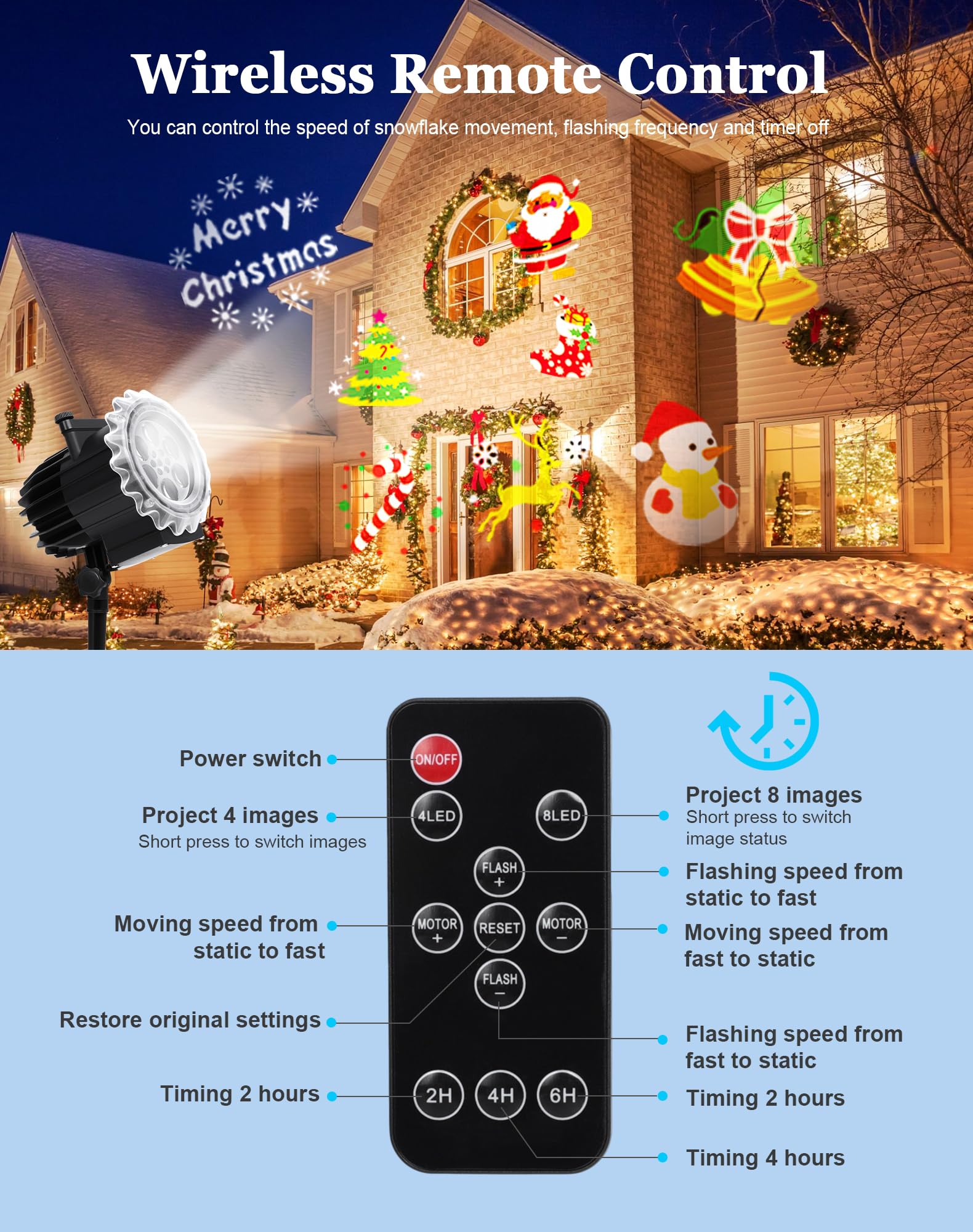 Proyector Luces Navidad, Lámpara de Proyección Navidad Exterior, Luces de Navidad 12 Carta con 96 Patrones LED Proyector Copos de Nieve Inpermeable con Mando para Decoración Fiesta Exterior Interior