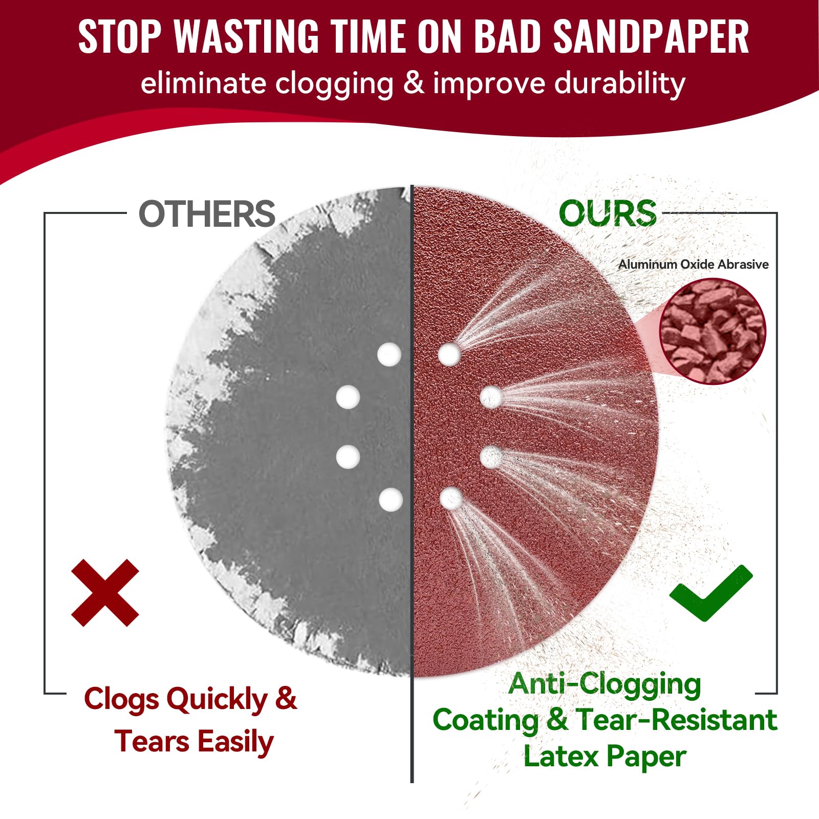 9" Sanding Discs - 20 Pack 240 Grit -5