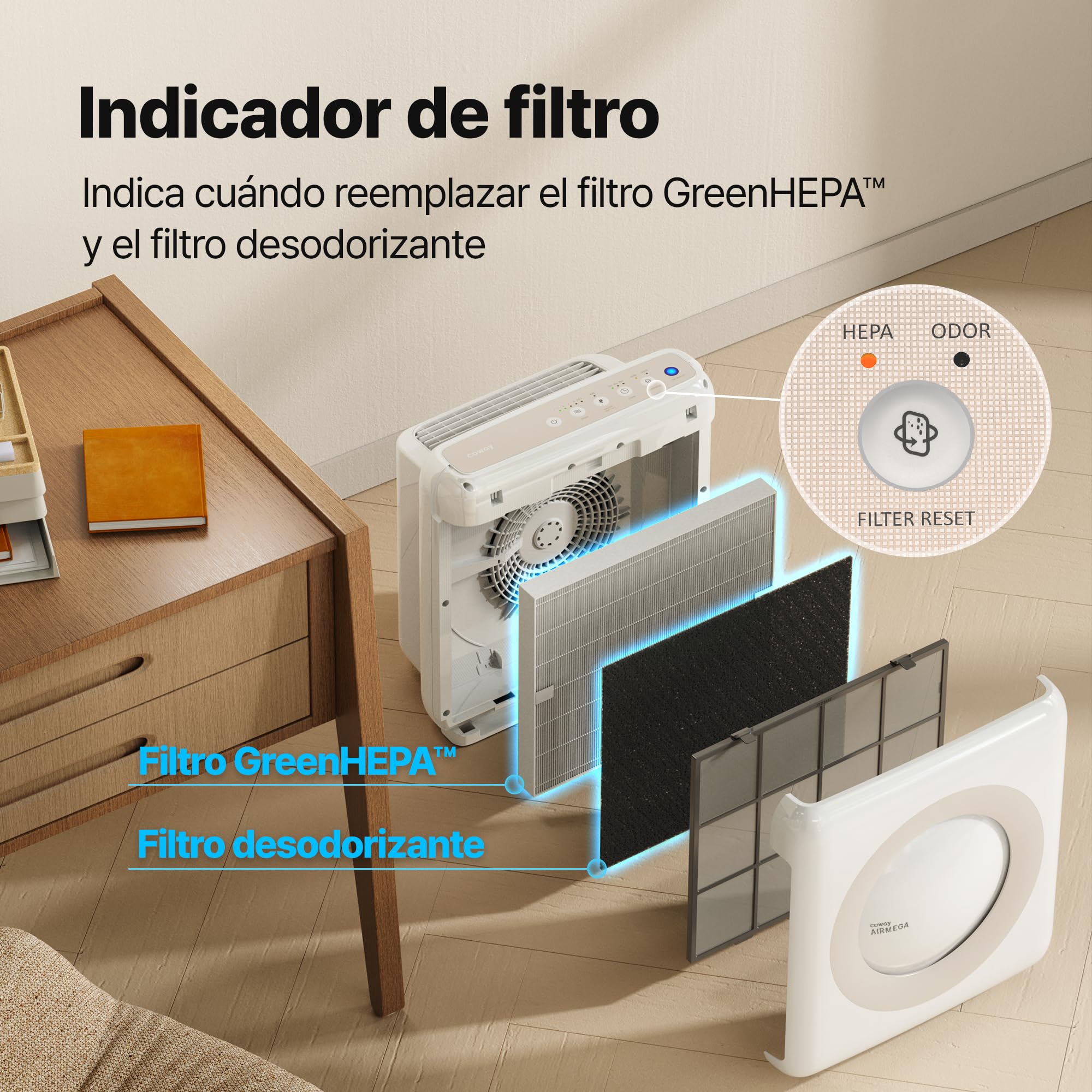 COWAY Purificador de Aire, Filtro HEPA HyperCaptive 99,999%, CADR 421 m³/h, Polvo Sahariano, Calima, Polen, Alergias, Mascotas, Modo Eco, Wirecutter Top Pick 10 Años, AIRMEGA Mighty AP-1512HH, Blanco