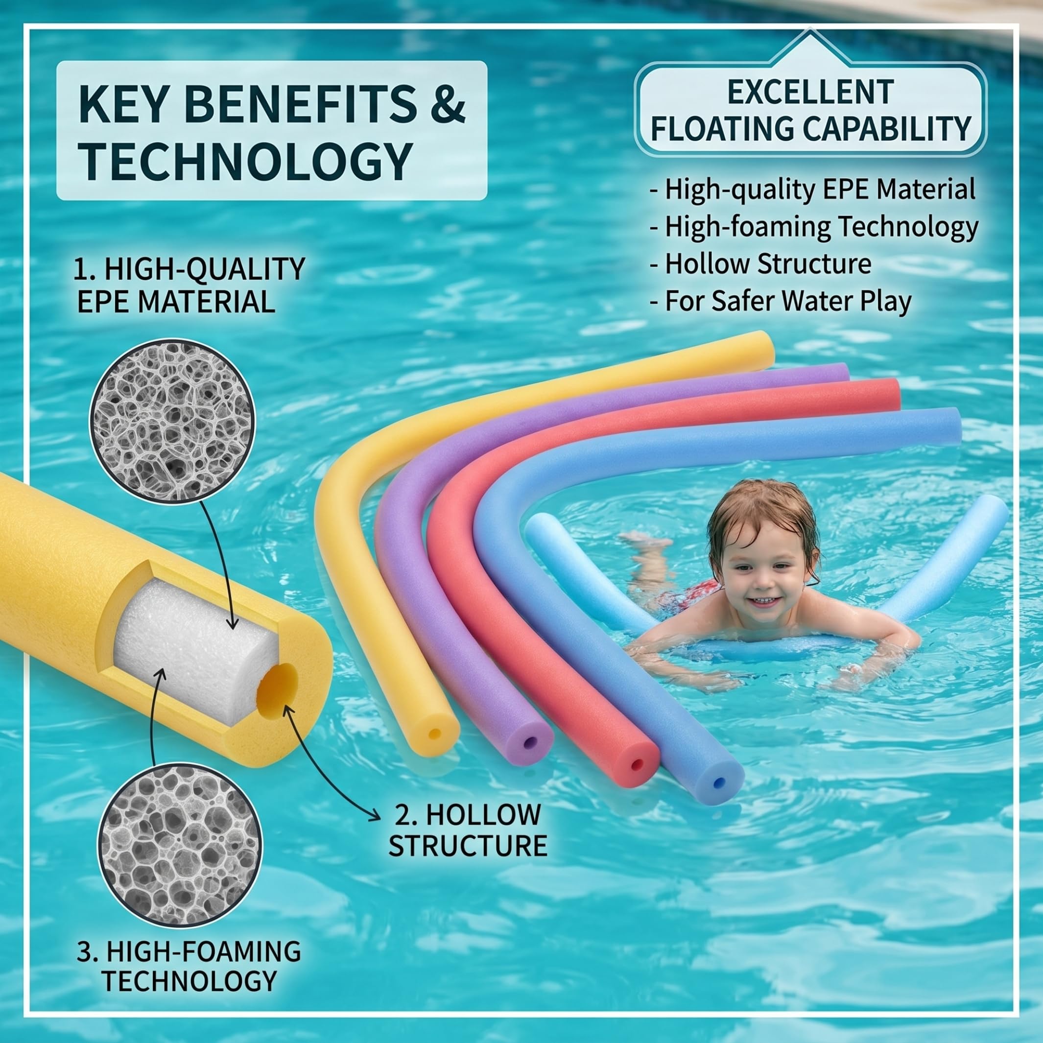 Lot de 4 nouilles de piscine jumbo en mousse - Flotteurs creux flottants de 150 cm pour jeux d'eau pour enfants (rouge, jaune, violet, bleu)