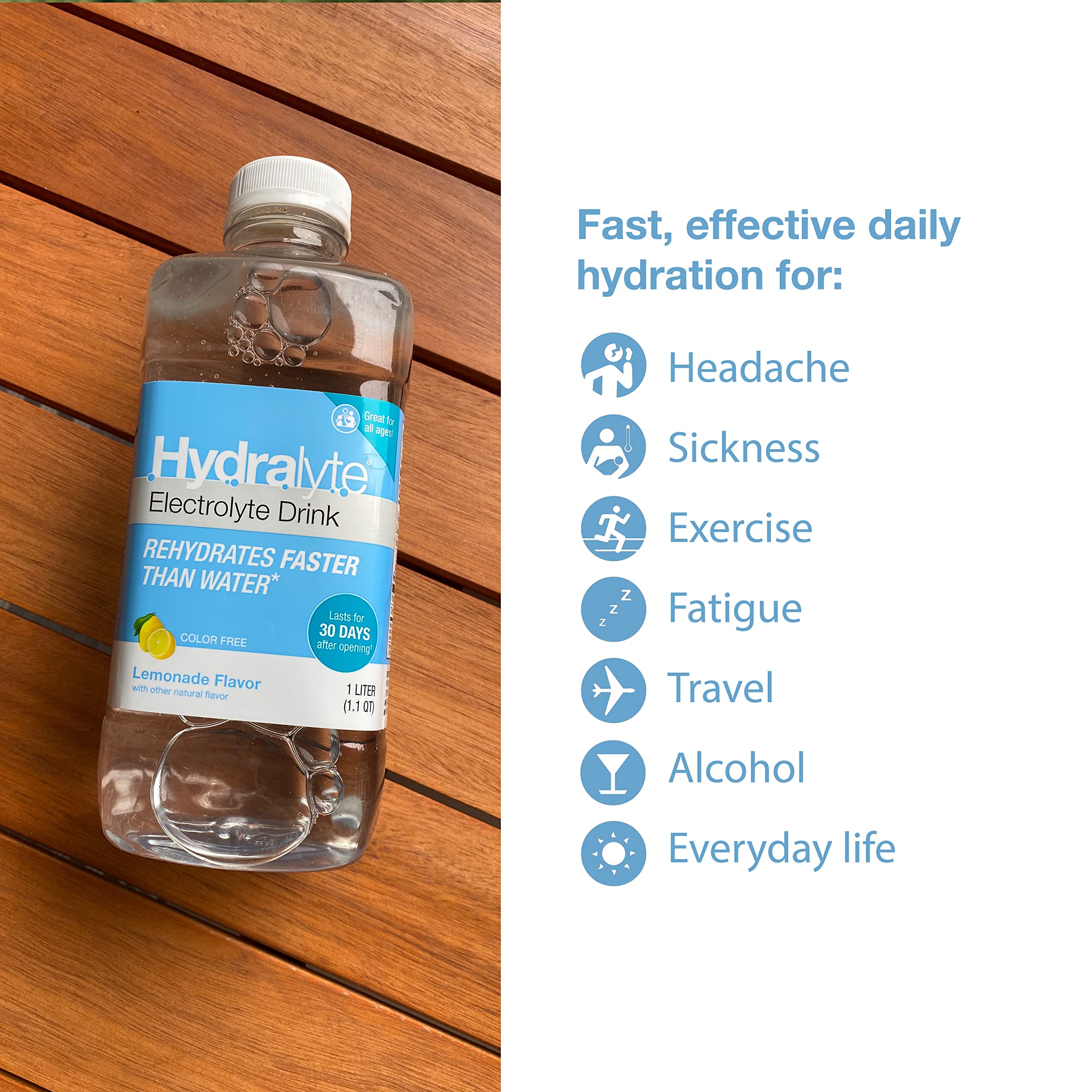 Hydralyte Ready to Drink Oral Electrolyte Solution Electrolyte