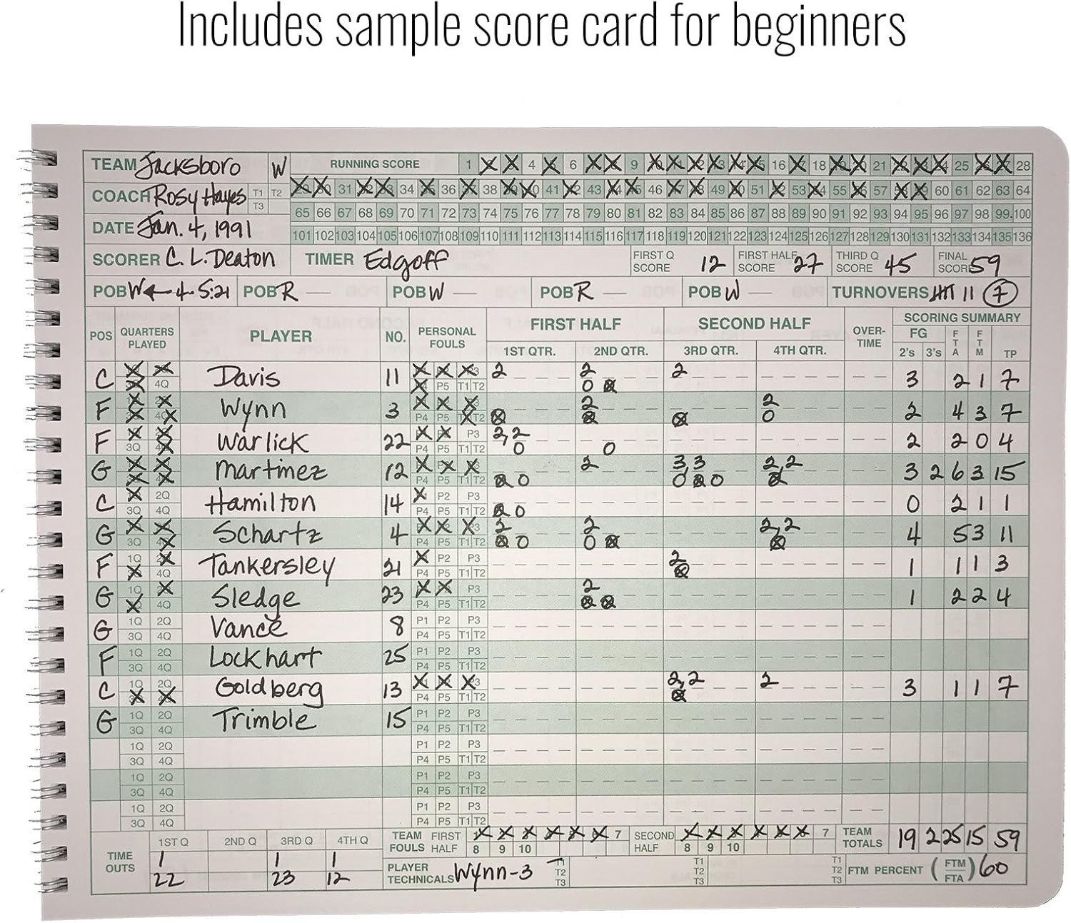 Cramer Scorebook, Mark V, Basketball