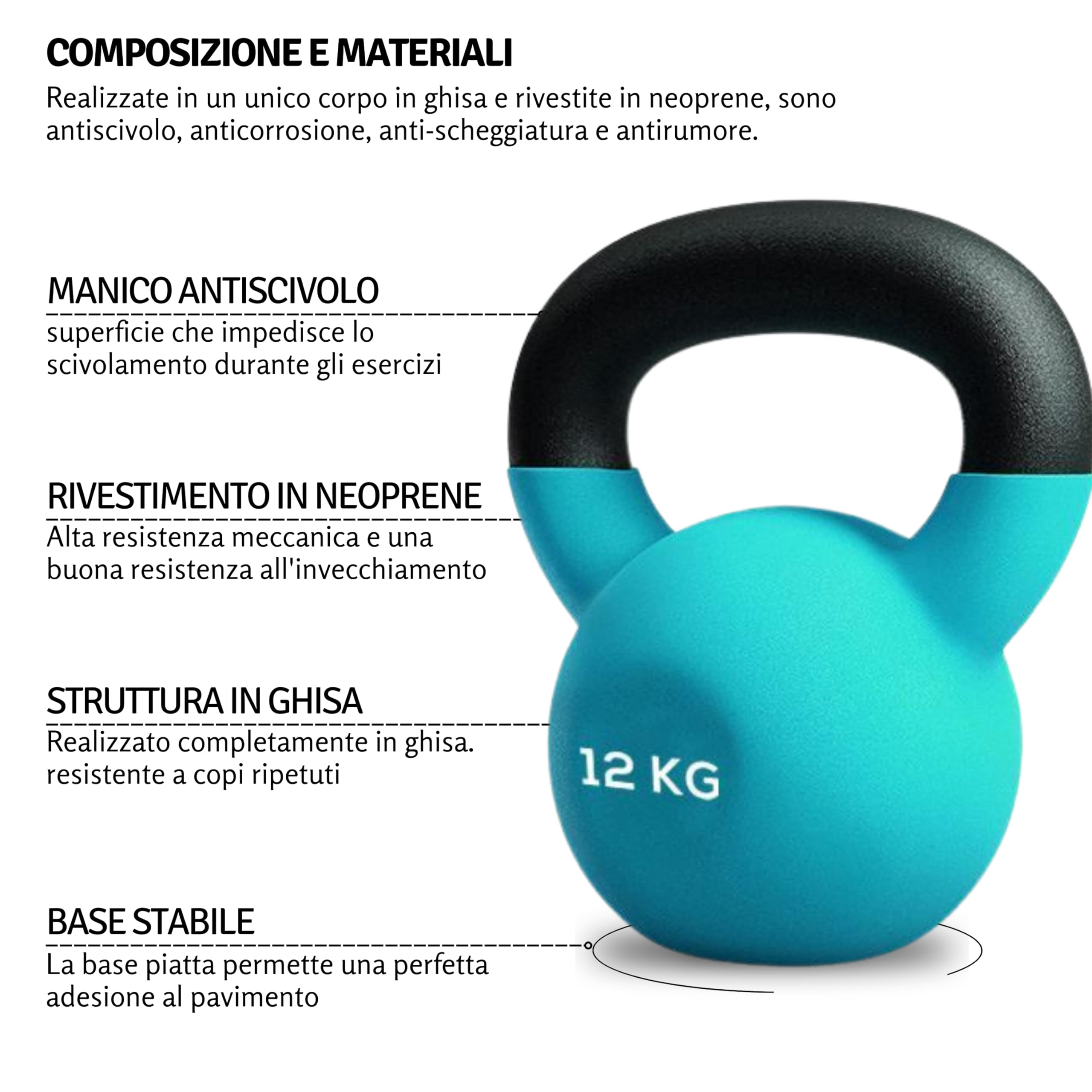 Kugelhanteln aus Gusseisen, 12 kg, für funktionelles Training zu Hause und im Fitnessstudio, Gewichte, für Kniebeugen, Get-Ups, Swing und Snatch