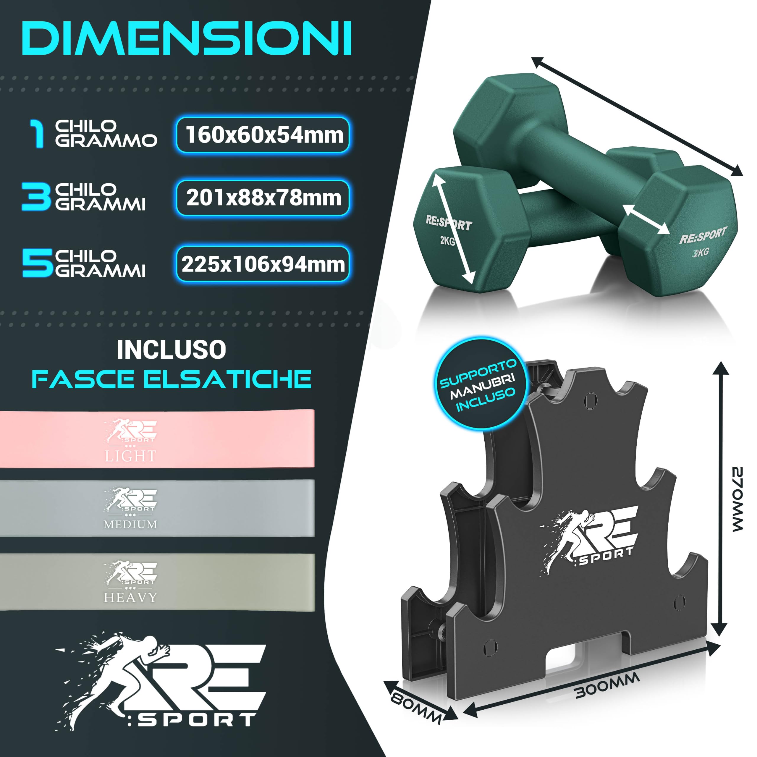 RE:SPORT® Set di manubri da 3 paia, da 1 kg a 5 kg, 12 kg o 18 kg, con supporto e 3 fasce da fitness, manubri corti antiscivolo in neoprene per uomo e donna, set di manubri