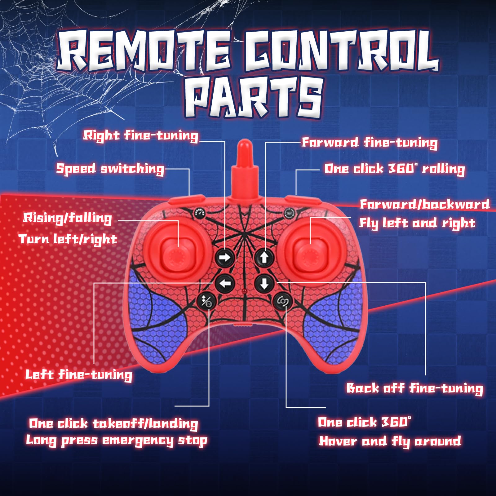 PATEMZON Avión Teledirigido, 2.4 GHz Avión de Control Remoto de Radiocontrol, Aviones Juguete Modelo con 4 Baterías y Luz LED, Teledirigidos Drones Mini Dron Regalo para Niños y Niñas