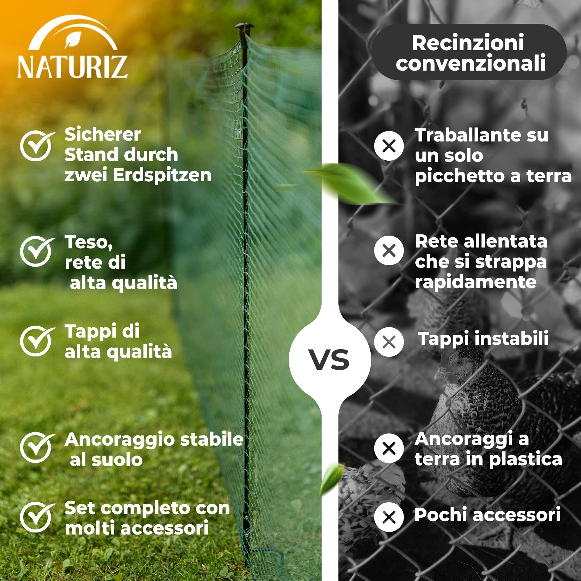 NATURIZ® Pollaio 15m / 20m / 25m x 90cm- recinto per cani e recinto cani campeggio, estremamente stabile, Verde (20 m)