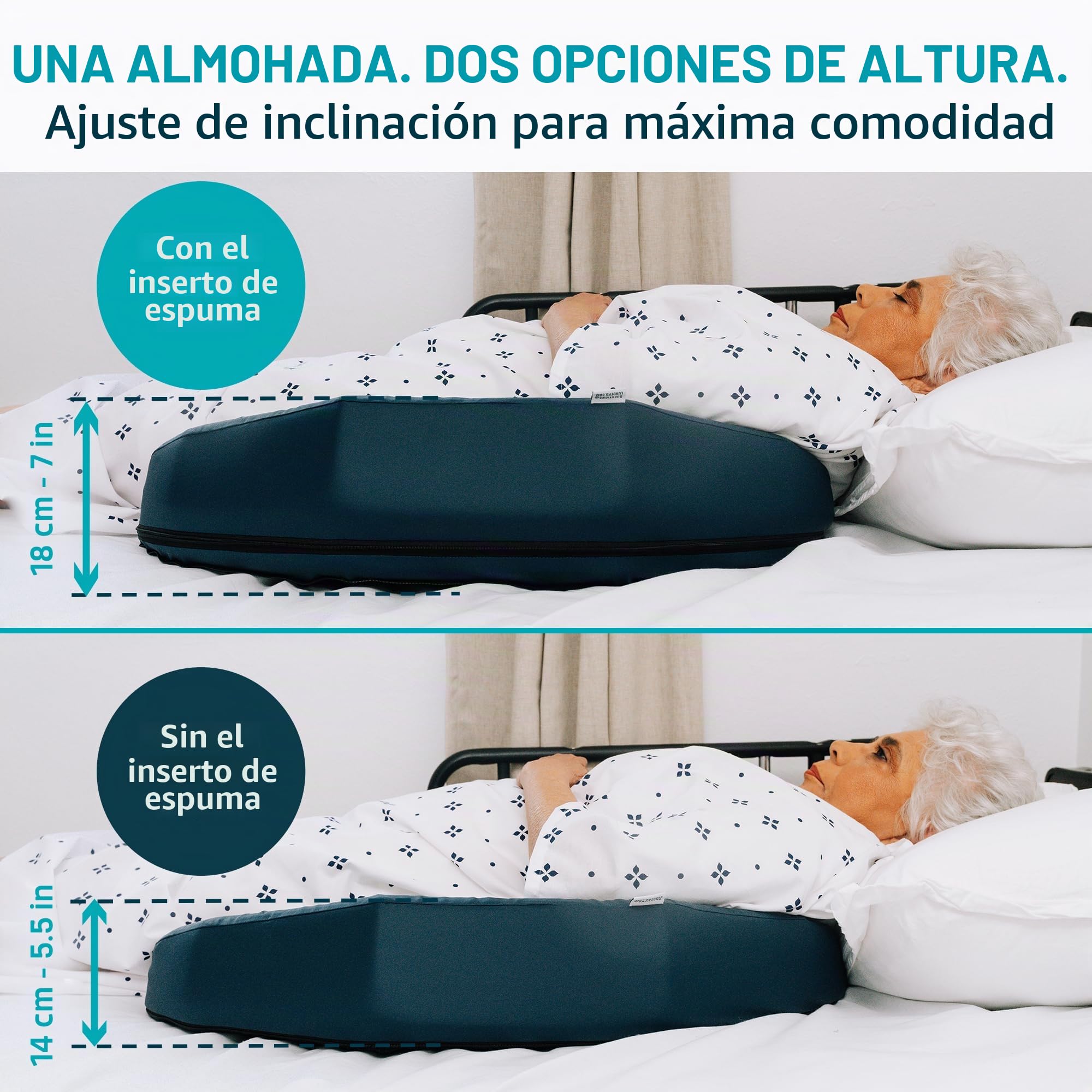 Lunderg Almohada de posición para úlceras de decúbito – con 2 fundas de almohada antideslizantes y pendiente ajustable – Cojín de úlcera por presión para prevenir úlceras de cama – Mantente en el lado
