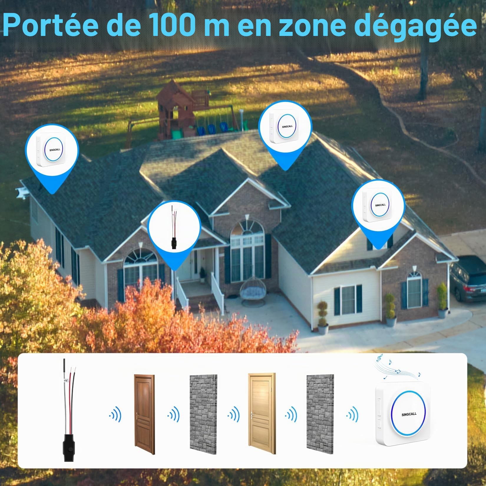 SINGCALL Transfert de Signal Radio Extension de Sonnette sans fil Convertir Sonnette Câblée en Sonnette sans fil 32 Mélodies 5 Volume Réglable pour Maison/Garage 1 Récepteur Portable 1 Émetteur