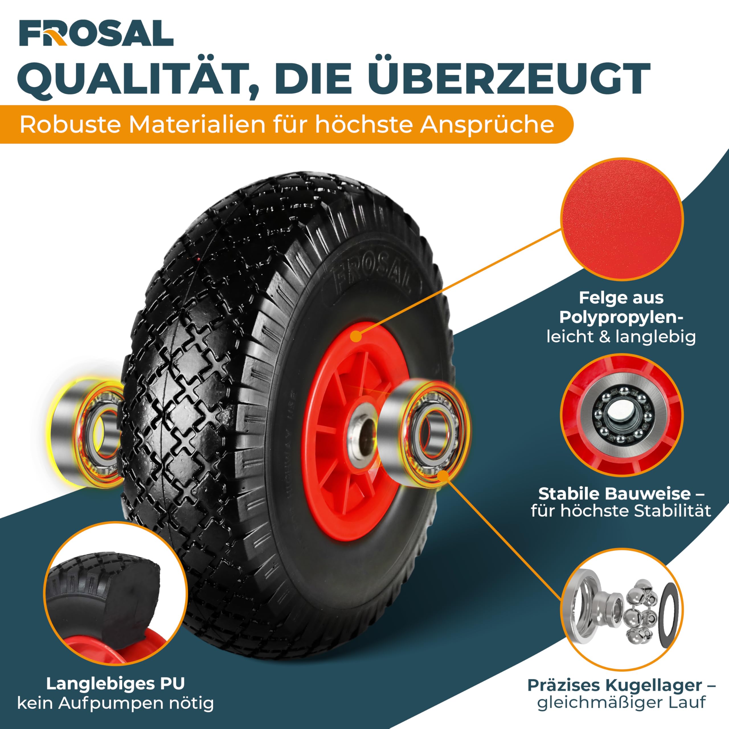 FROSAL Ersatzrad 3.0-4 (260×85) – 2 Stück – pannensicheres PU-Rad mit Kugellager – Nabenlänge 50 mm – Achse Ø 16 mm – rote Kunststofffelge – für Bollerwagen & Sackkarren