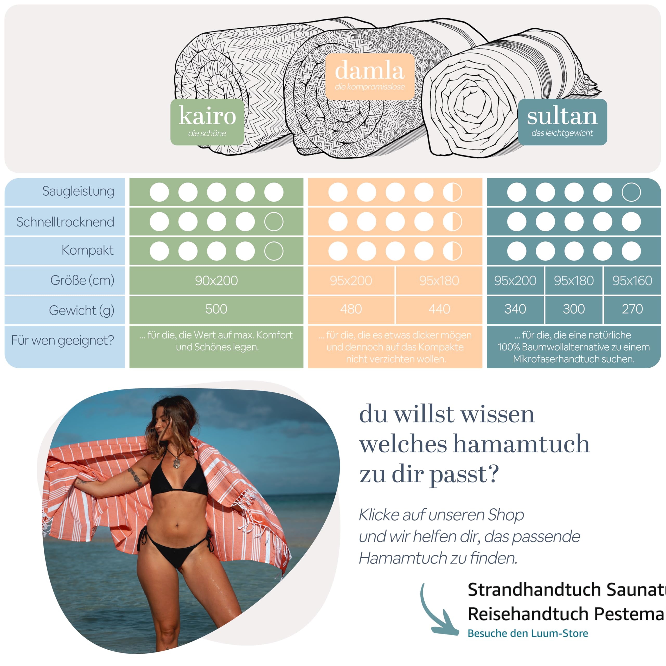 Luum Lot de 2 serviettes de hammam, de plage, de sauna, de yoga, de sauna, de bain, de voyage, de camping, pour homme et femme, bleu marine (mieux qu'une serviette en microfibre)