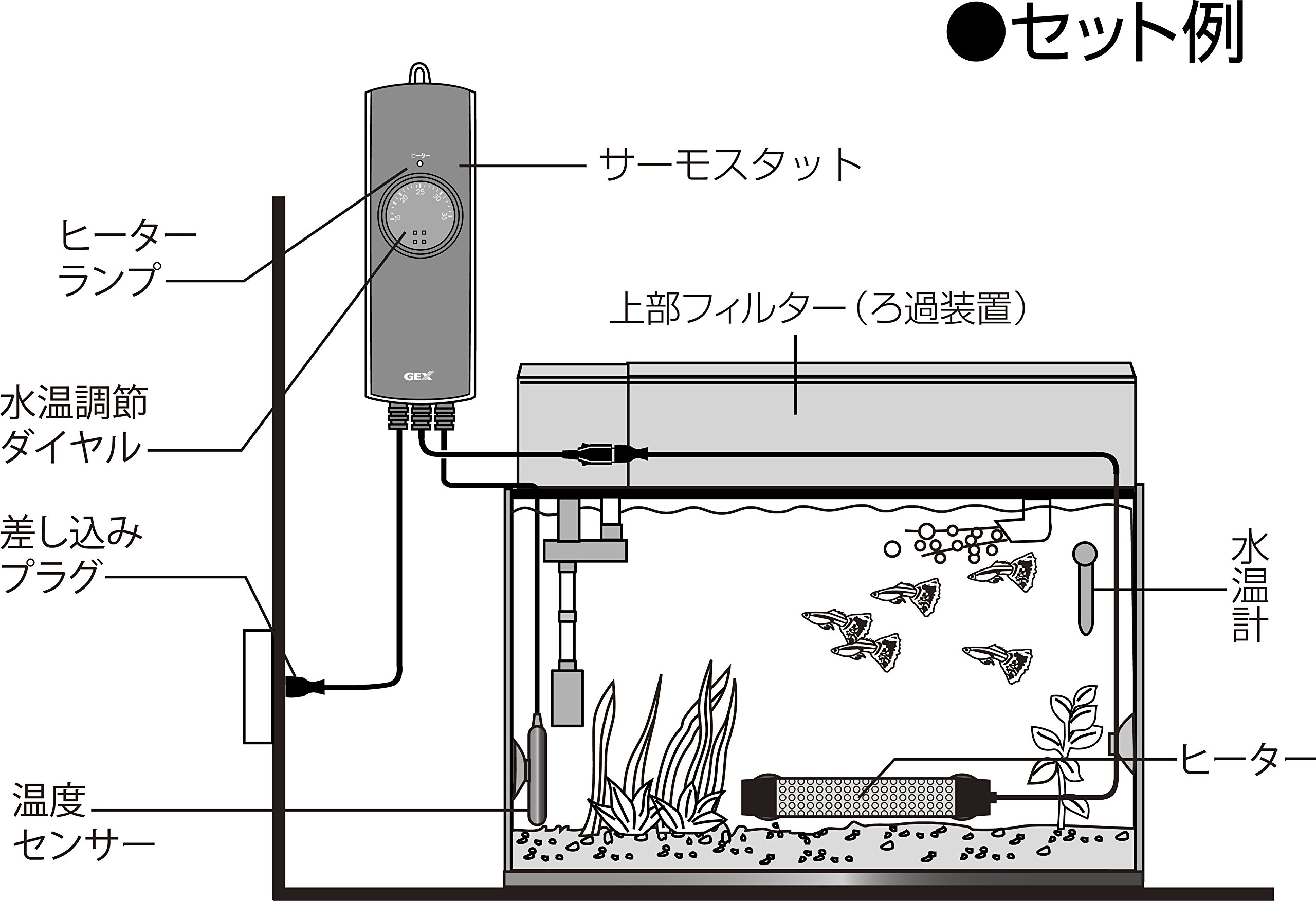 Amazon | ジェックス メタルヒートパック SH320 | ジェックス