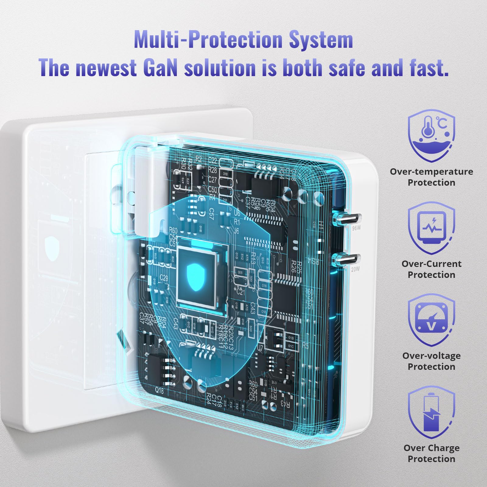 96W Fast Charger for MacBook Pro 13 14 15 inch and MacBook Air 13-inch M1 M2 Charger 2016 to 2023 96W 87W 70W 61W 30W, 20W for iPhone, iPad, etc - Dual USB C Charger for 15W to 96W USB-C PD Devices