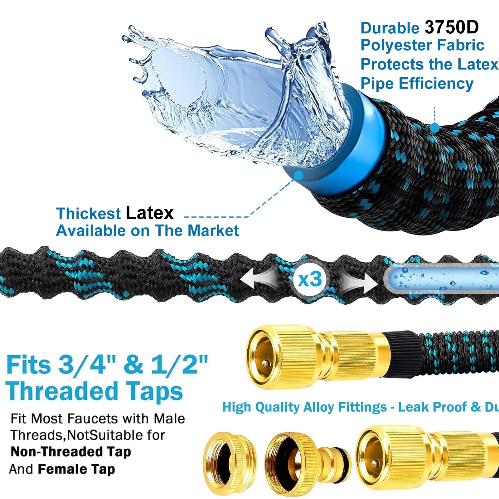 Tubo Acqua Giardino,Tubo Acqua Giardino Estensibile 15m /50ft,Estensibile da Giardino Flessibile Con 10 Modalità di Spruzzo,Tubo Irrigazione con Adattatore da 1/2" e 3/4 per Prato Lavaggio (30M)