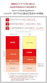 Amazon | VSHARKER レーシングホイールスタンド ハンコン