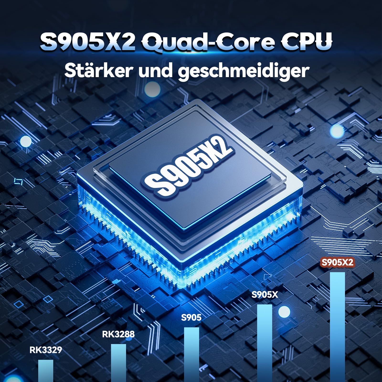 Retro Video spielkonsole 256G Super Console X2 Pro mit 60+ Spieleemulatoren 70000 Videospielen mit Two Gamepad Kinder Spielebox