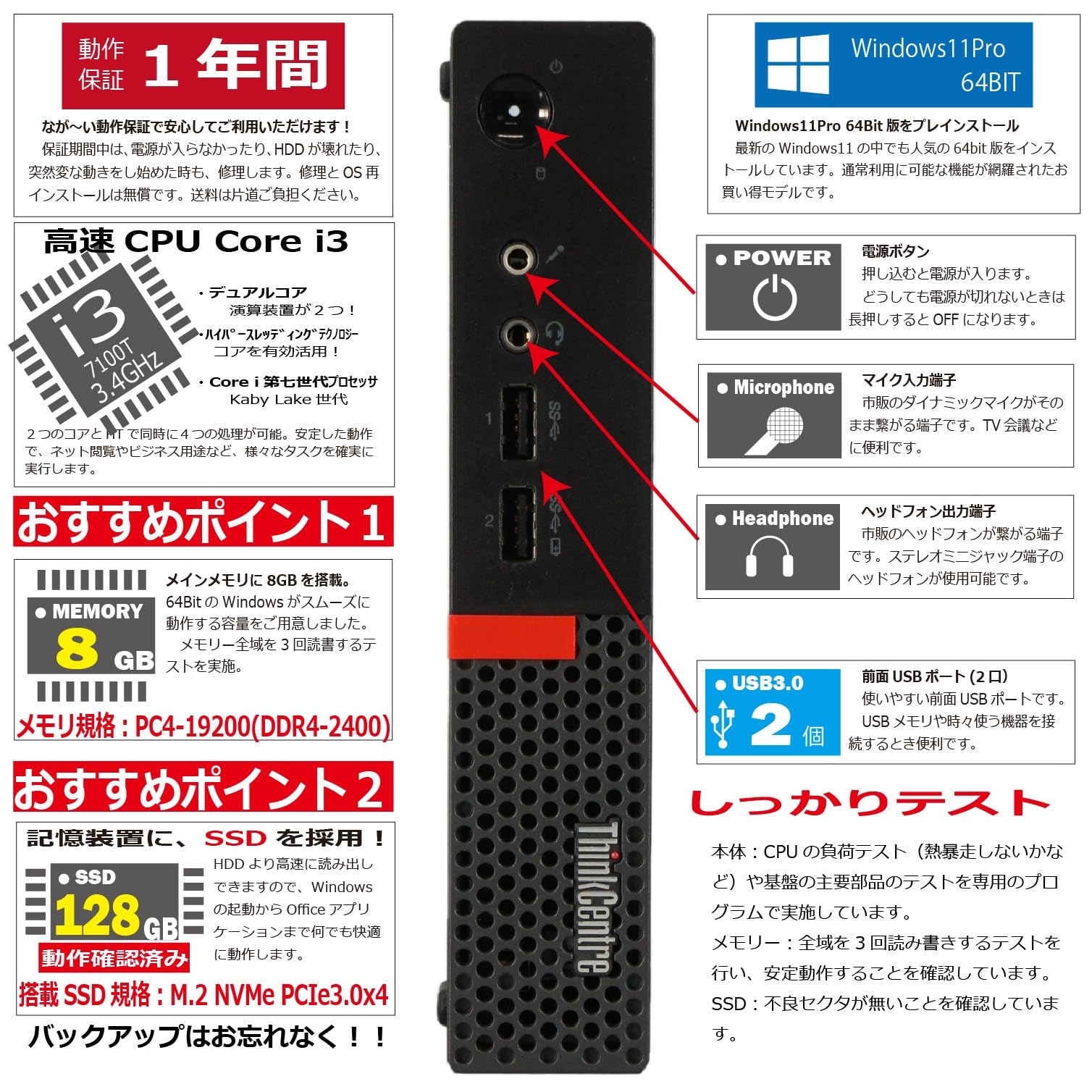 Amazon.co.jp: 中古パソコン ThinkCentre M710q Tiny Windows11